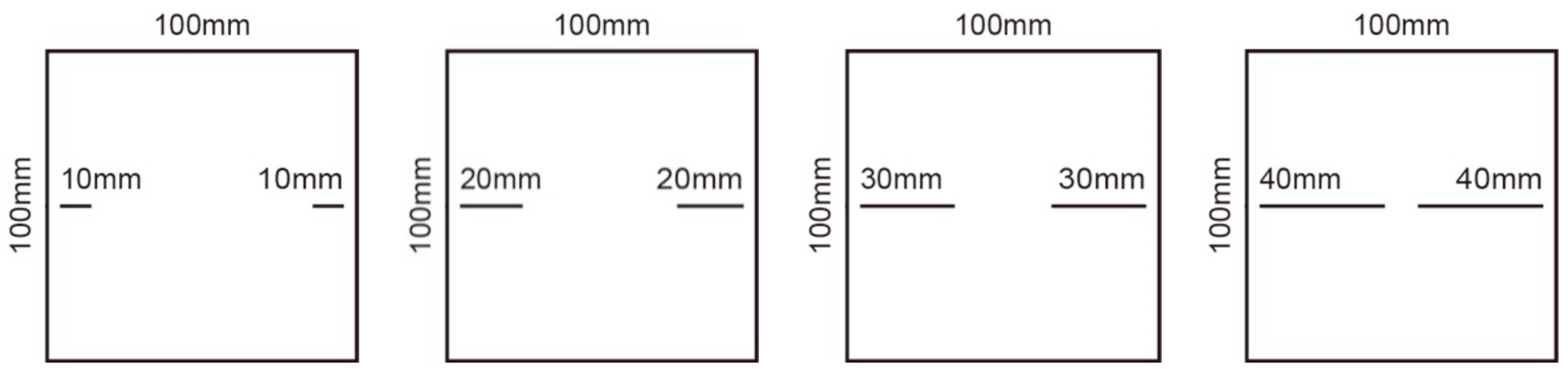 Sensors 20 00638 g002