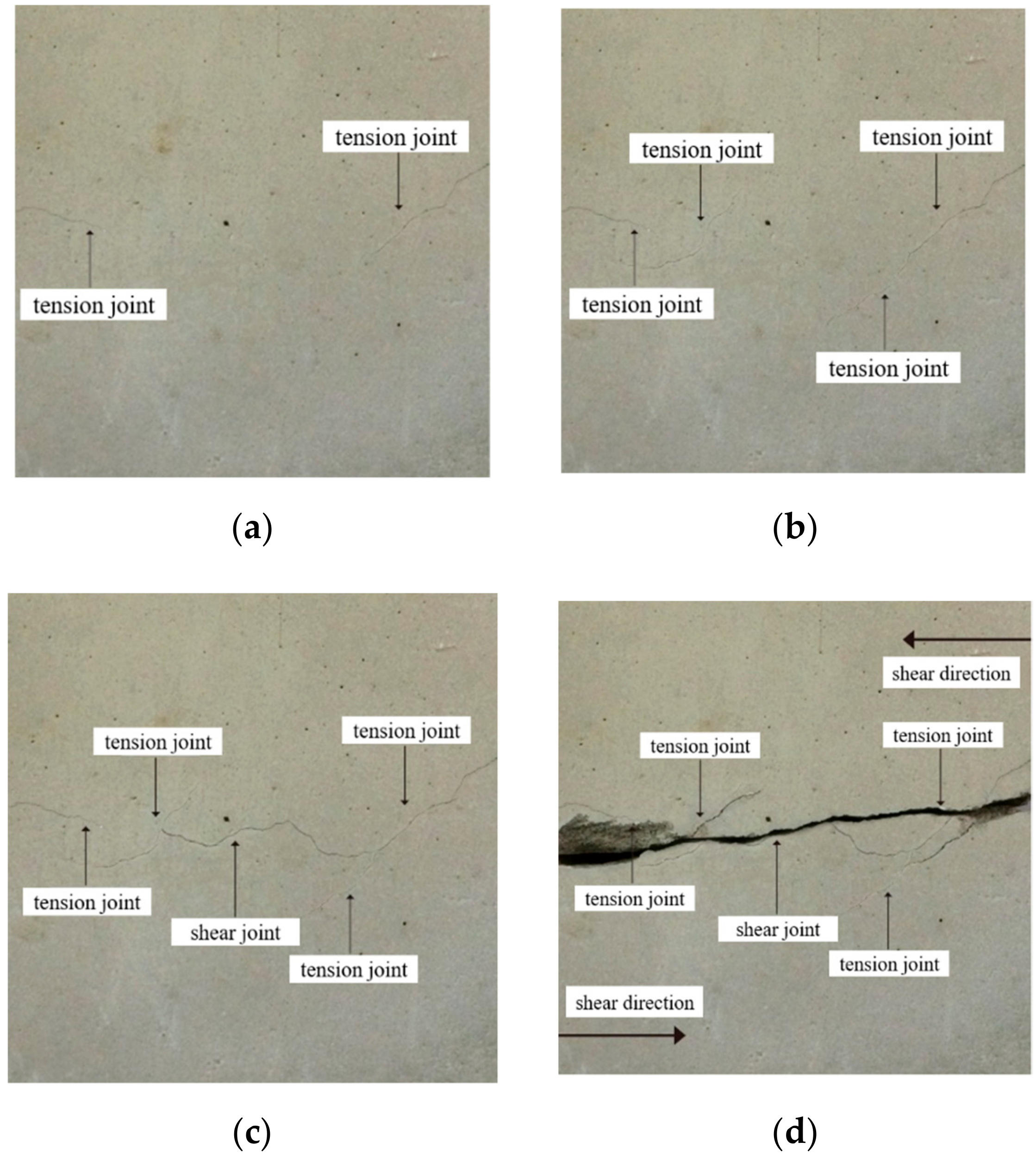 Sensors 20 00638 g016