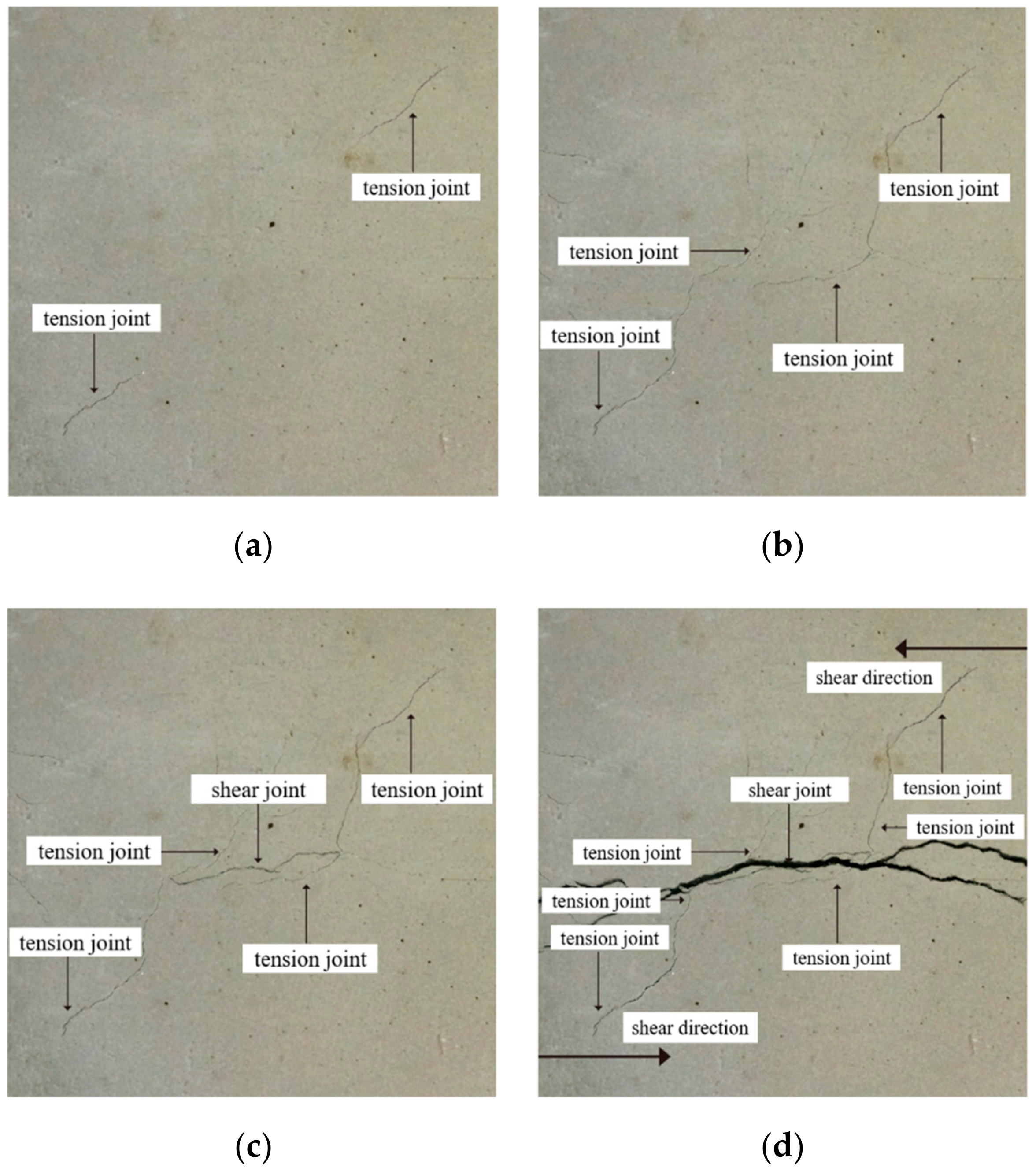 Sensors 20 00638 g017