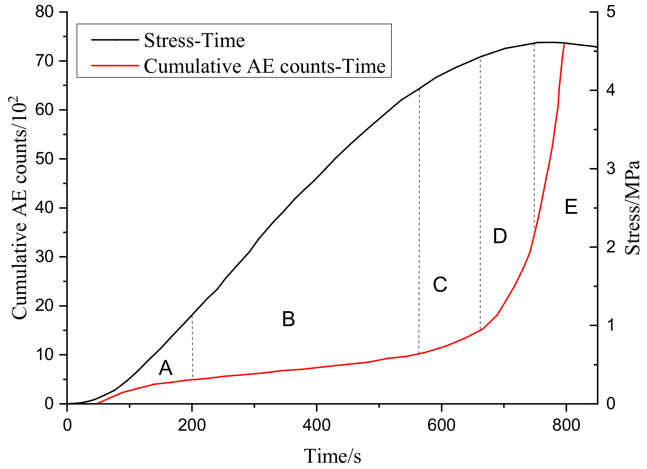 Sensors 20 00638 g020