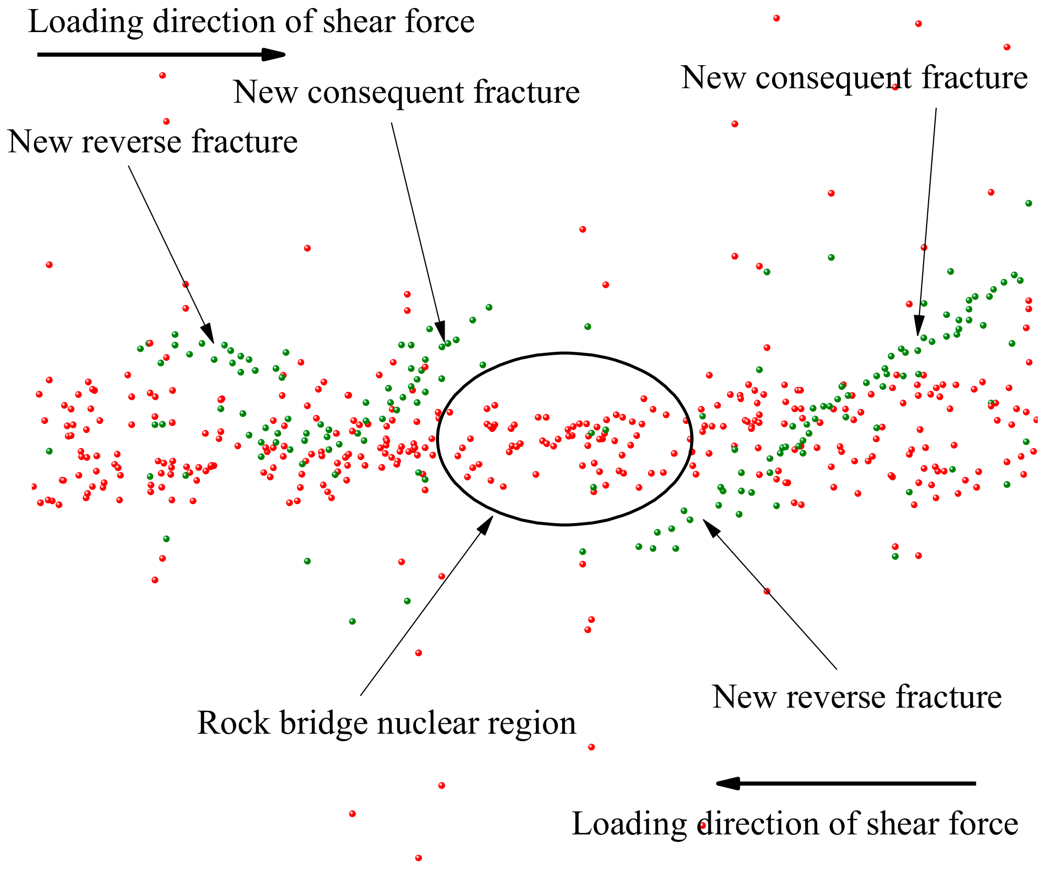 Sensors 20 00638 g021