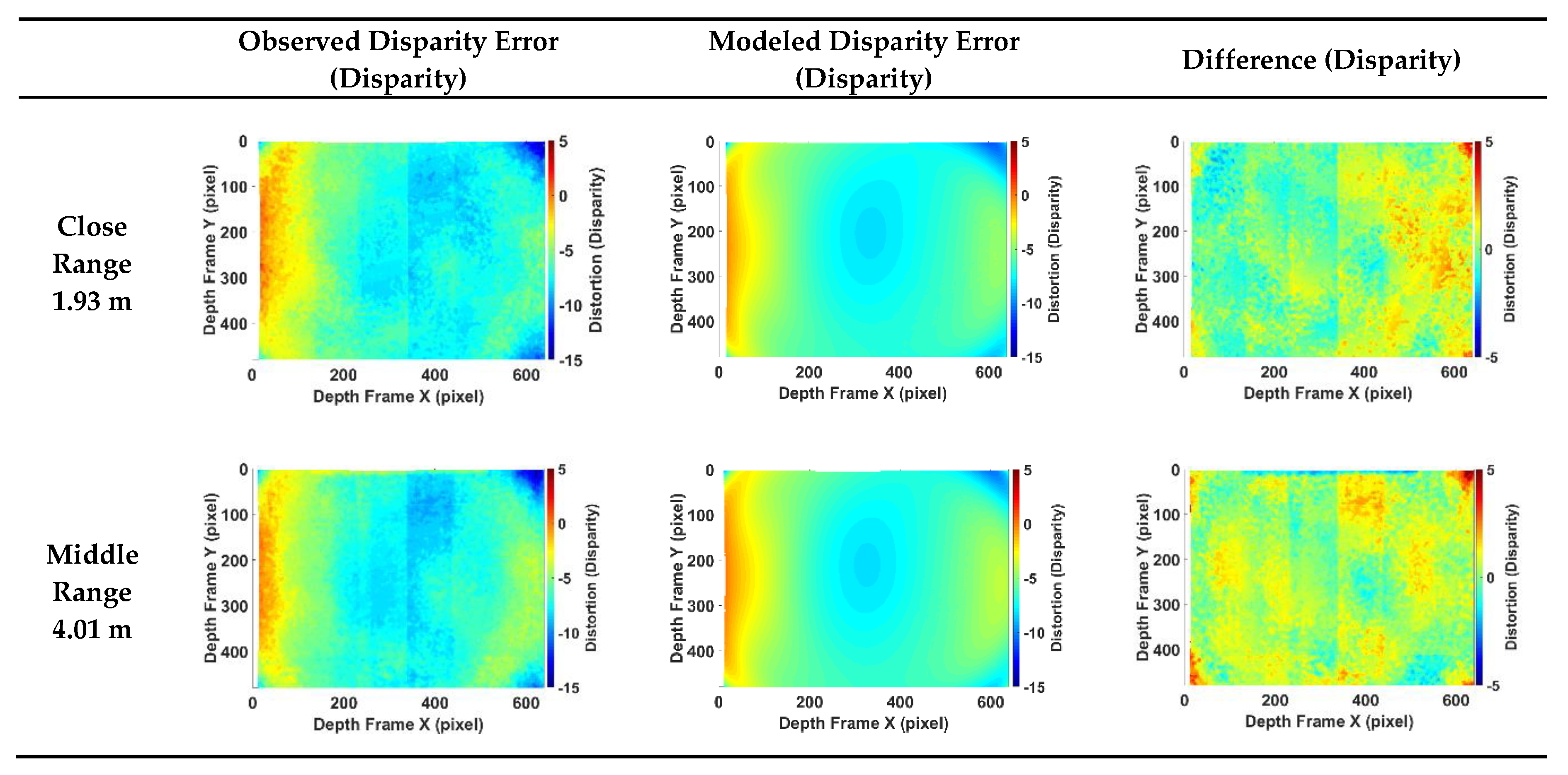 Sensors 20 00639 g016a Sensors 20 00639 g016a