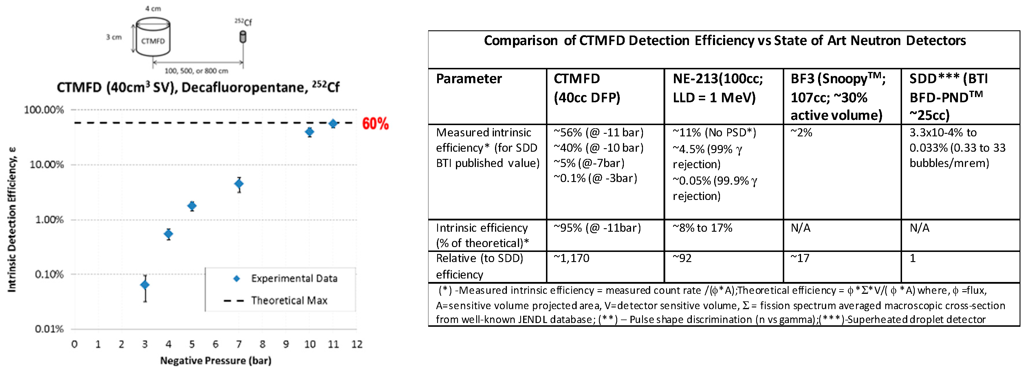 Sensors 20 00640 g006 Sensors 20 00640 g006
