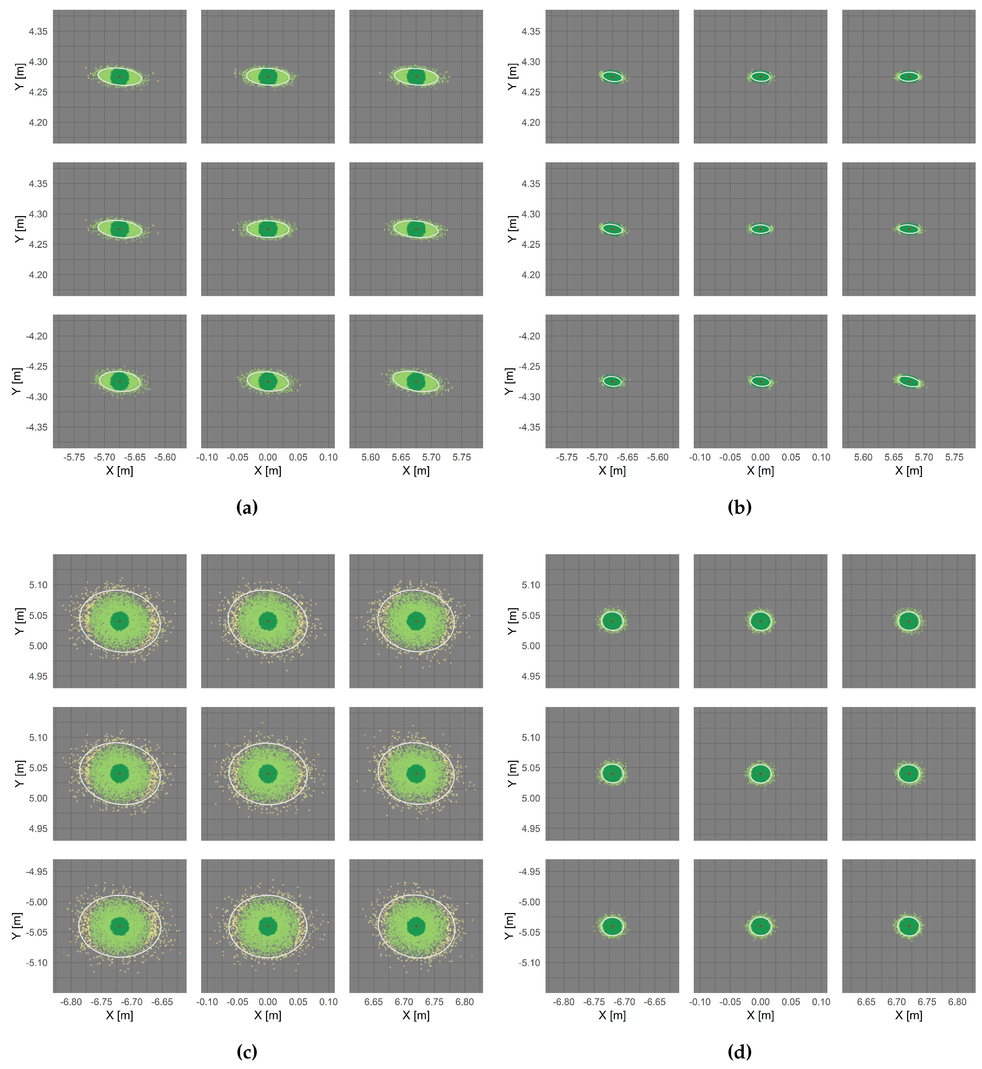 Sensors Free Full Text Assessing The Influence Of Temperature Changes On The Geometric Stability Of Smartphone And Raspberry Pi Cameras Html