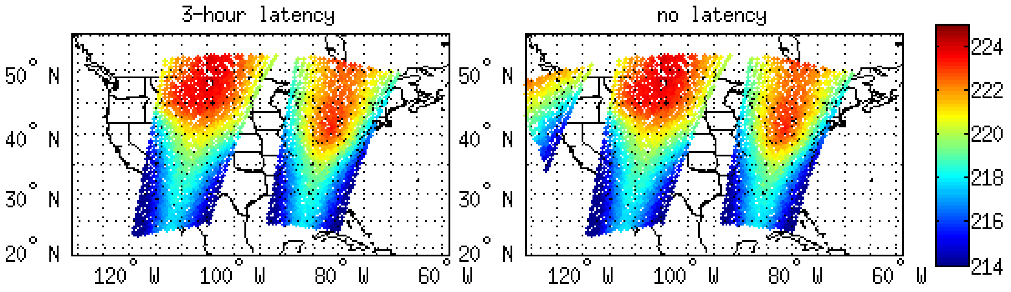 Sensors 20 00650 g001