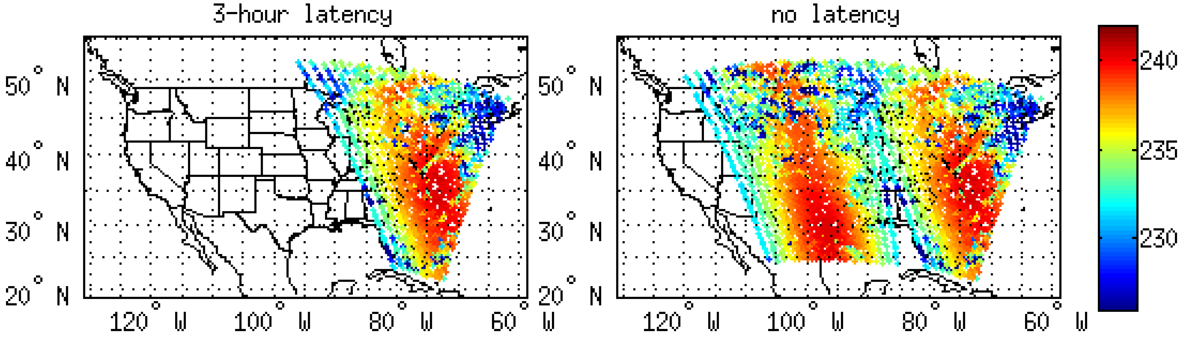 Sensors 20 00650 g002