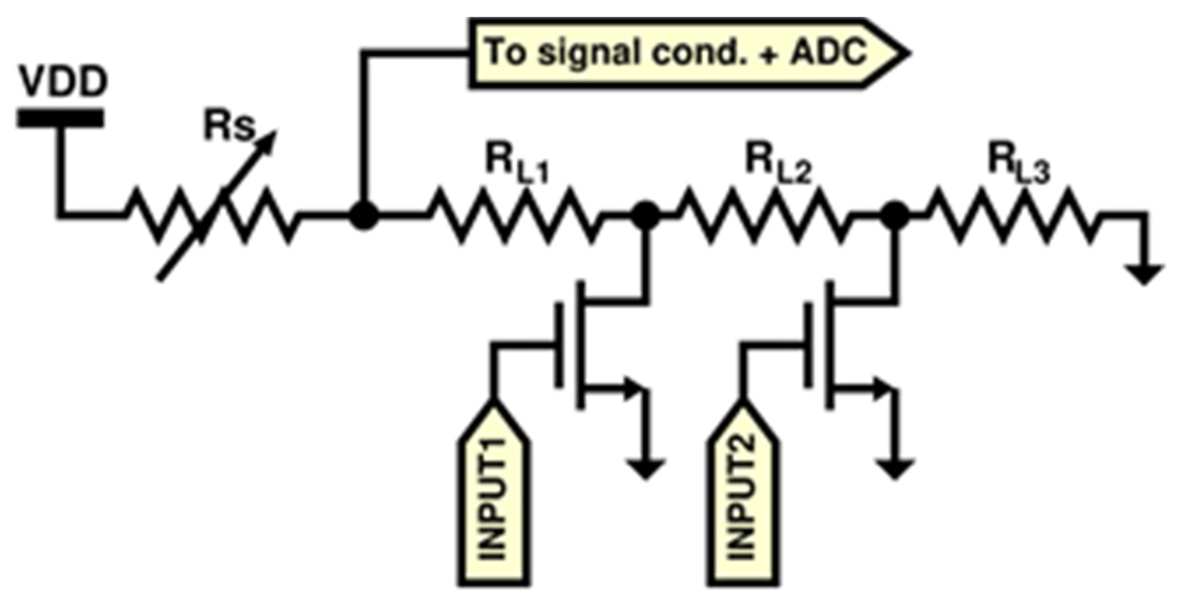 Sensors 20 00653 g007