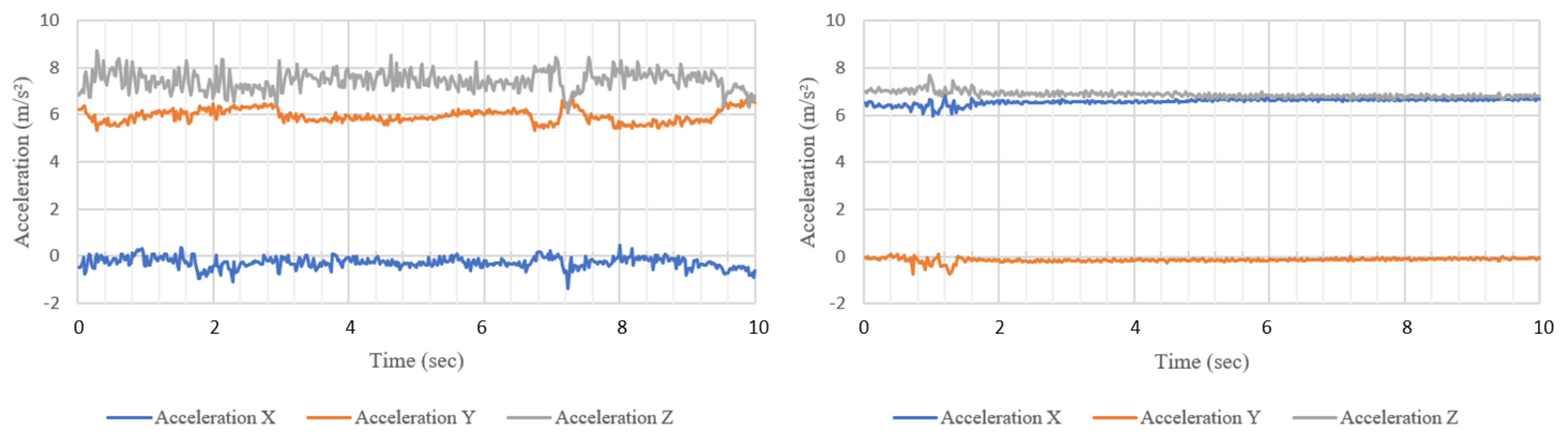 Sensors 20 00655 g001