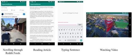 Sensors Free Full Text Real Time Smartphone Activity