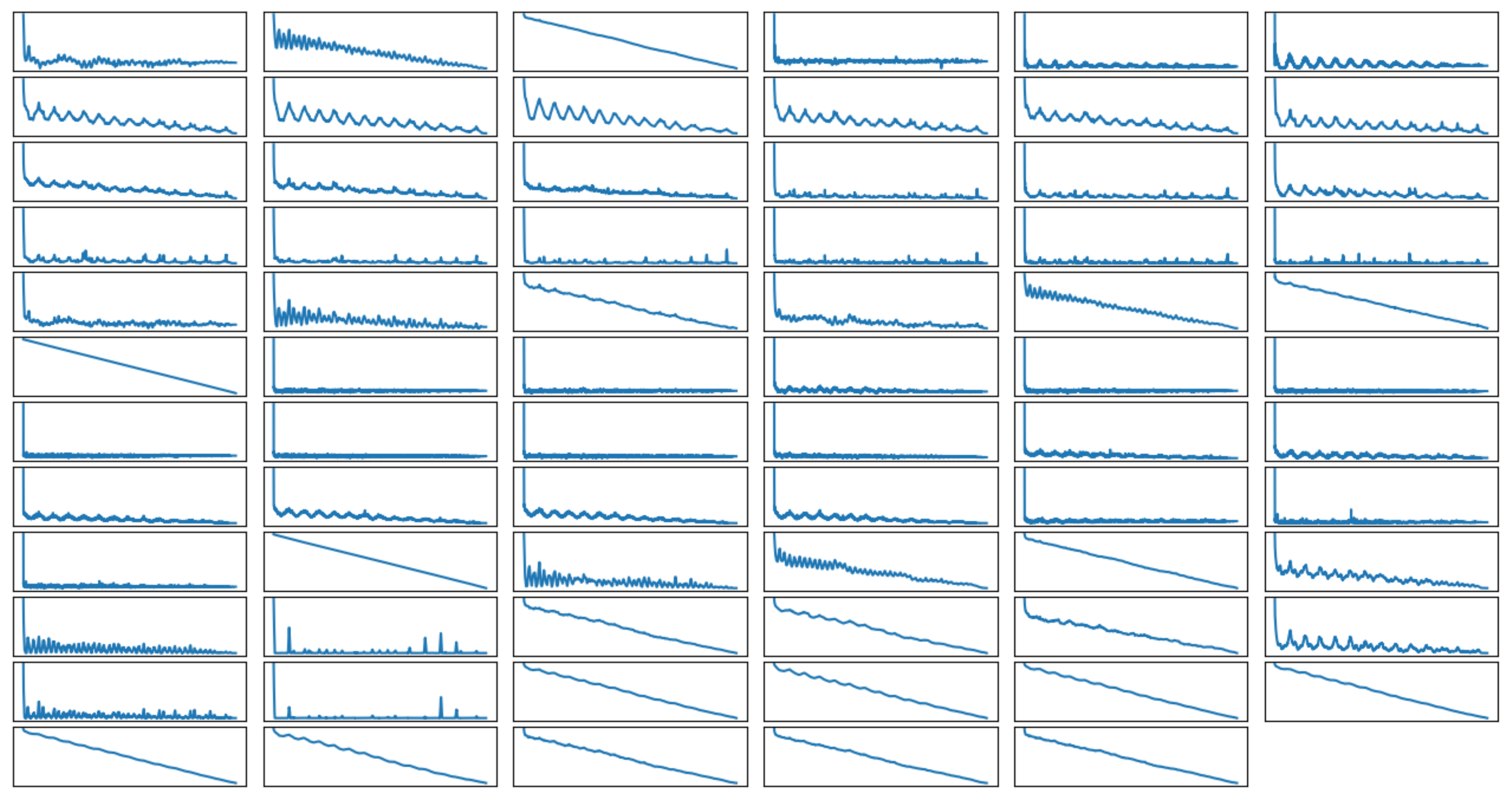 Sensors 20 00655 g006