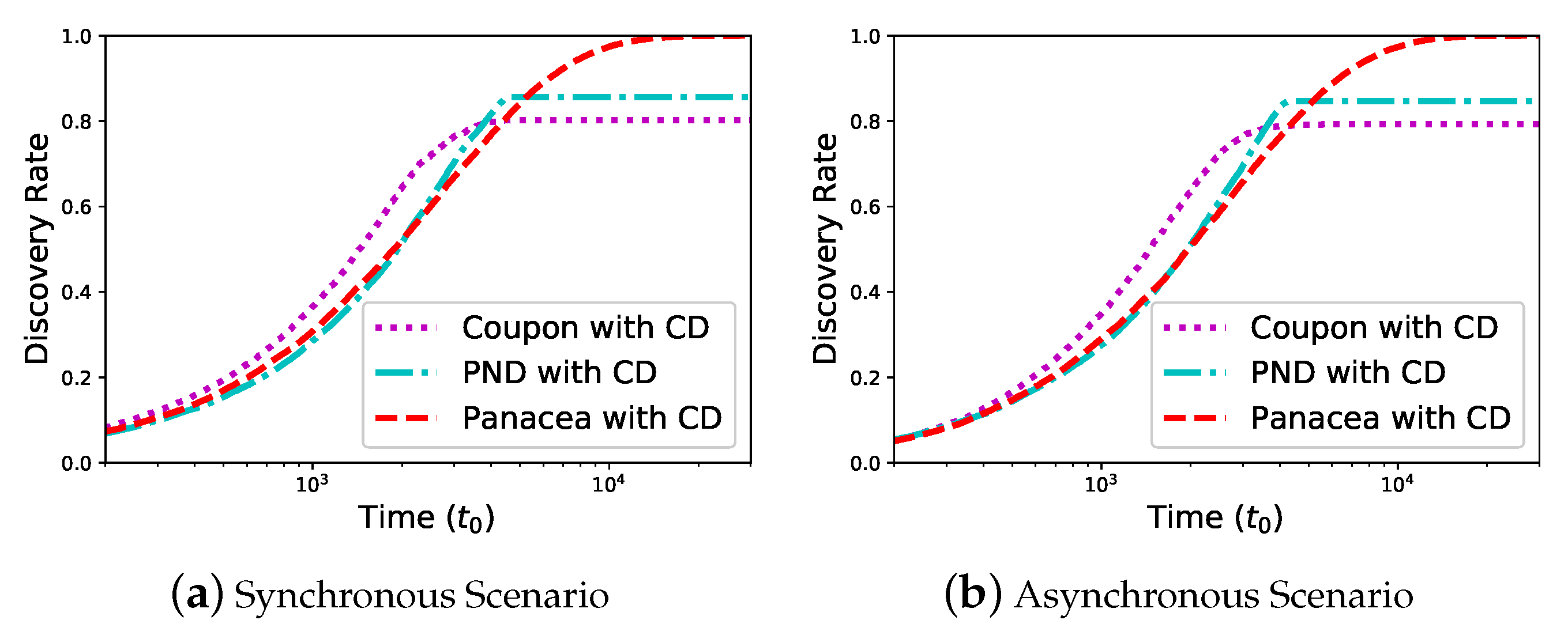 Sensors 20 00657 g006