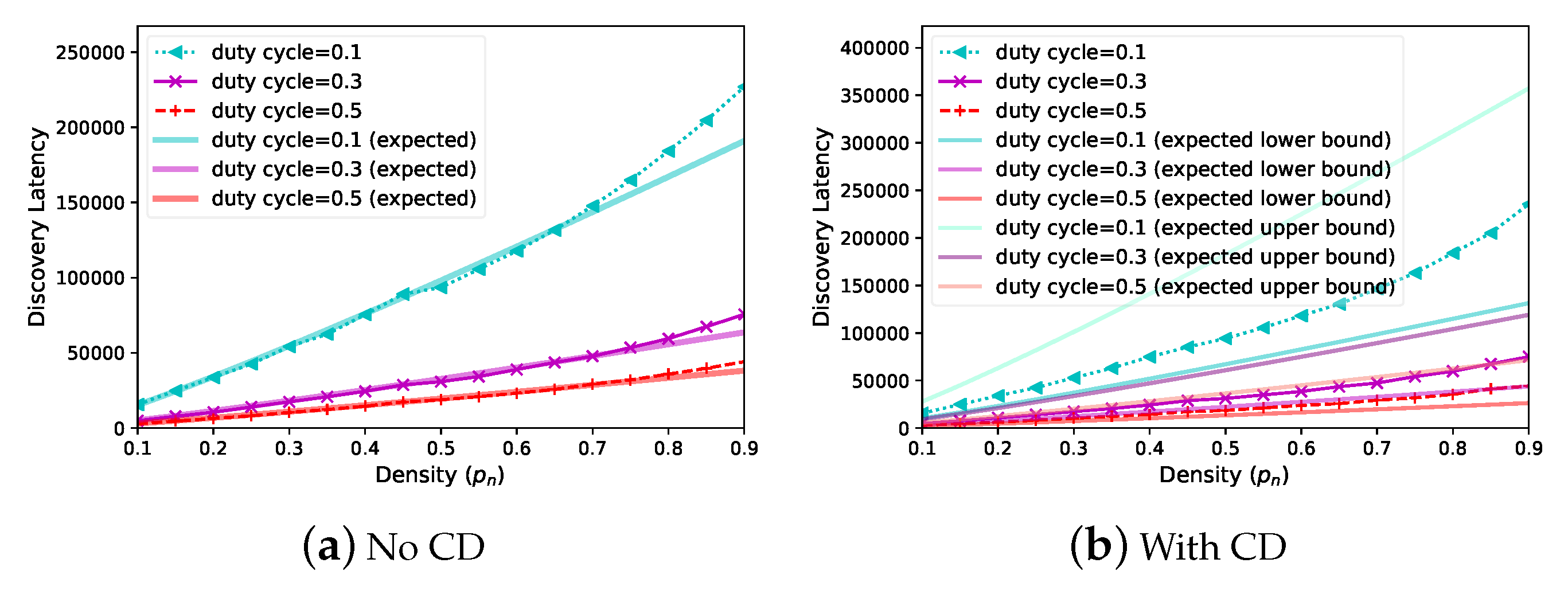 Sensors 20 00657 g009