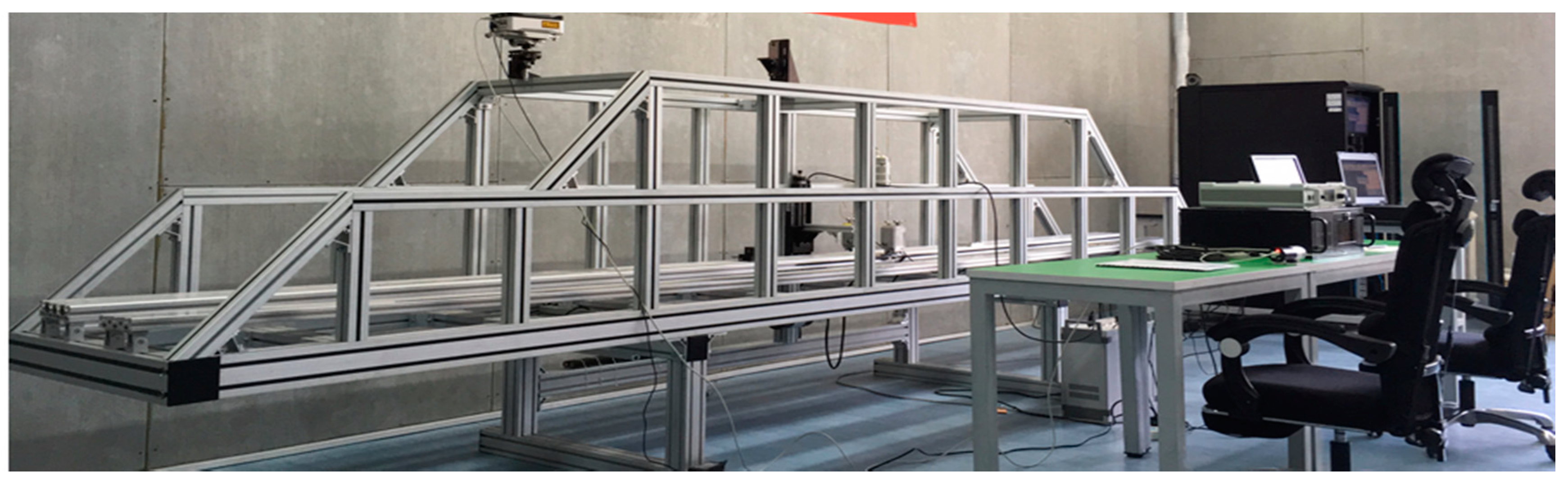 Sensors 20 00658 g001 Sensors 20 00658 g001