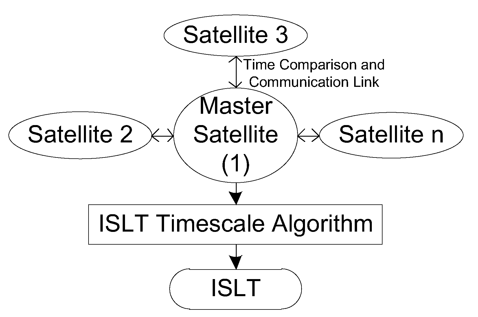 Sensors 20 00670 g001 Sensors 20 00670 g001