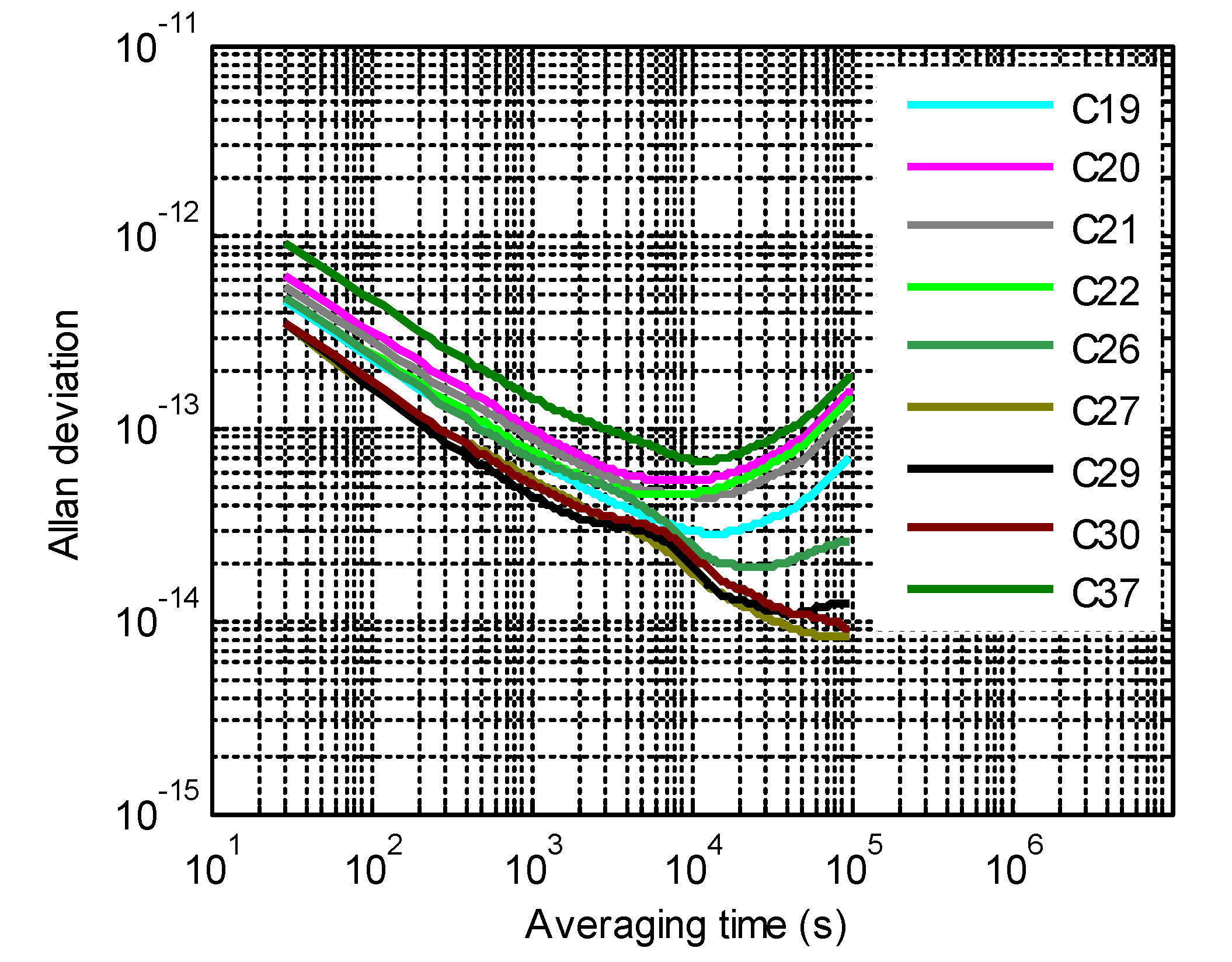 Sensors 20 00670 g002 Sensors 20 00670 g002