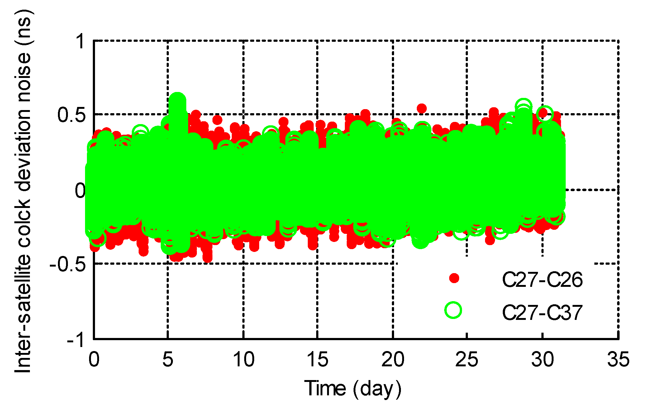 Sensors 20 00670 g003 Sensors 20 00670 g003