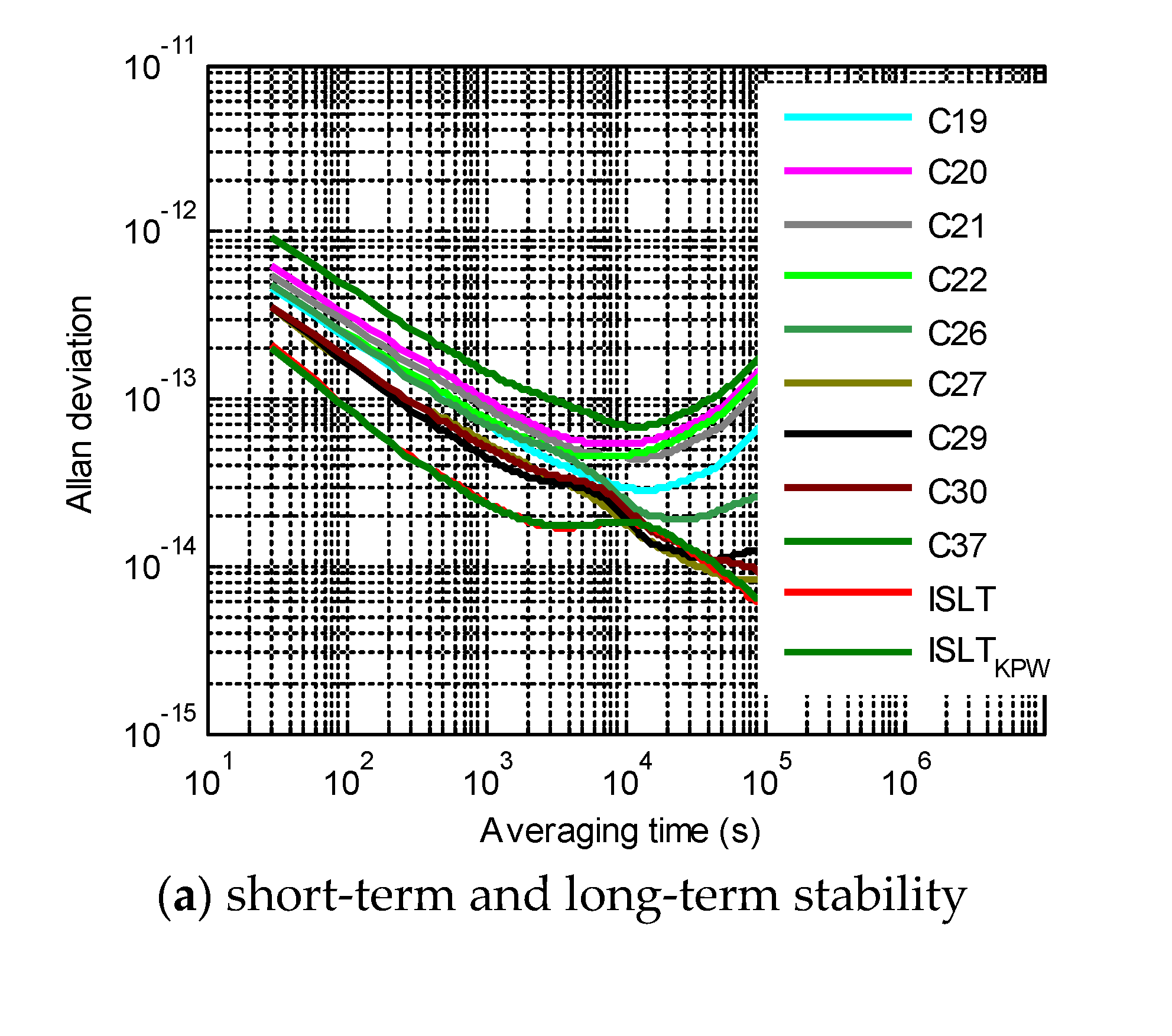 Sensors 20 00670 g006a Sensors 20 00670 g006a