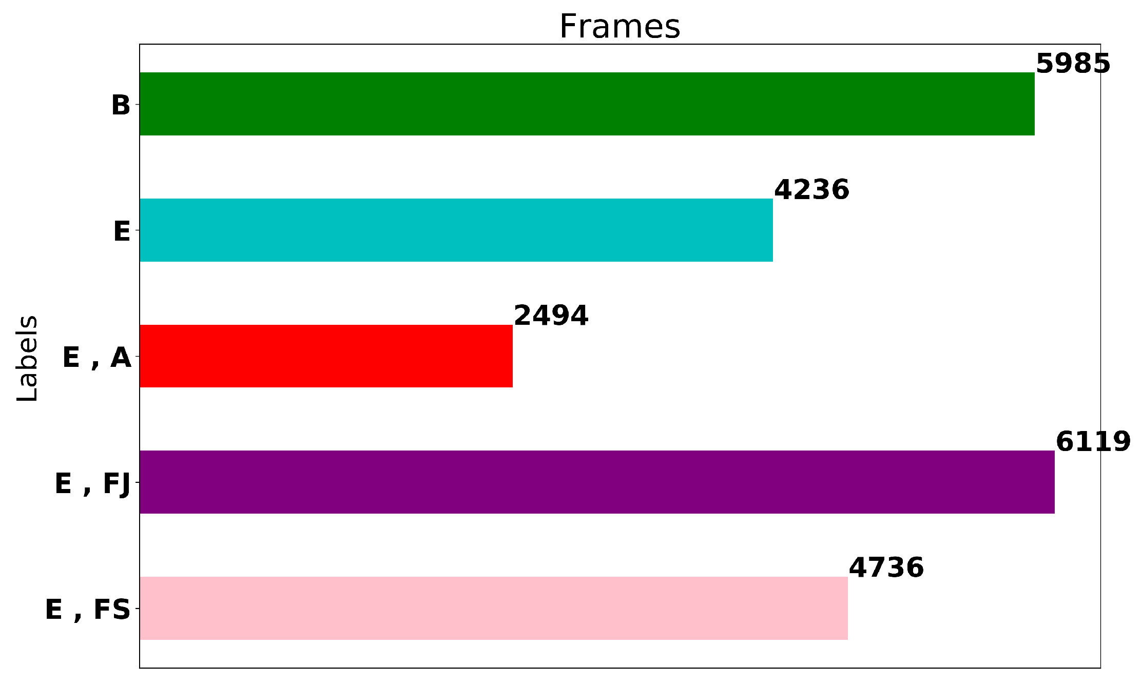 Sensors 20 00674 g002