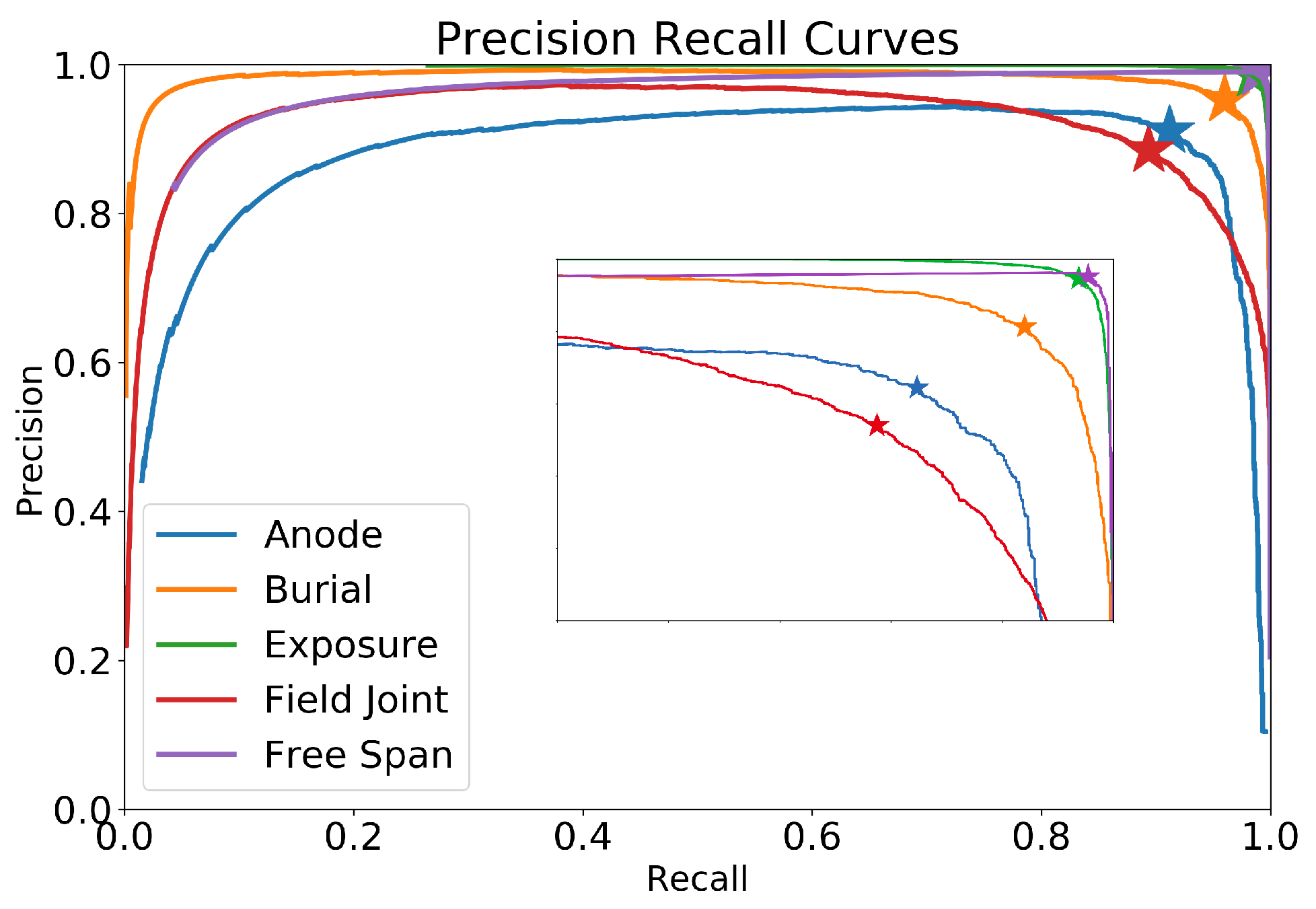 Sensors 20 00674 g007