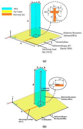 A Dielectric Resonator Antenna with Enhanced Gain and