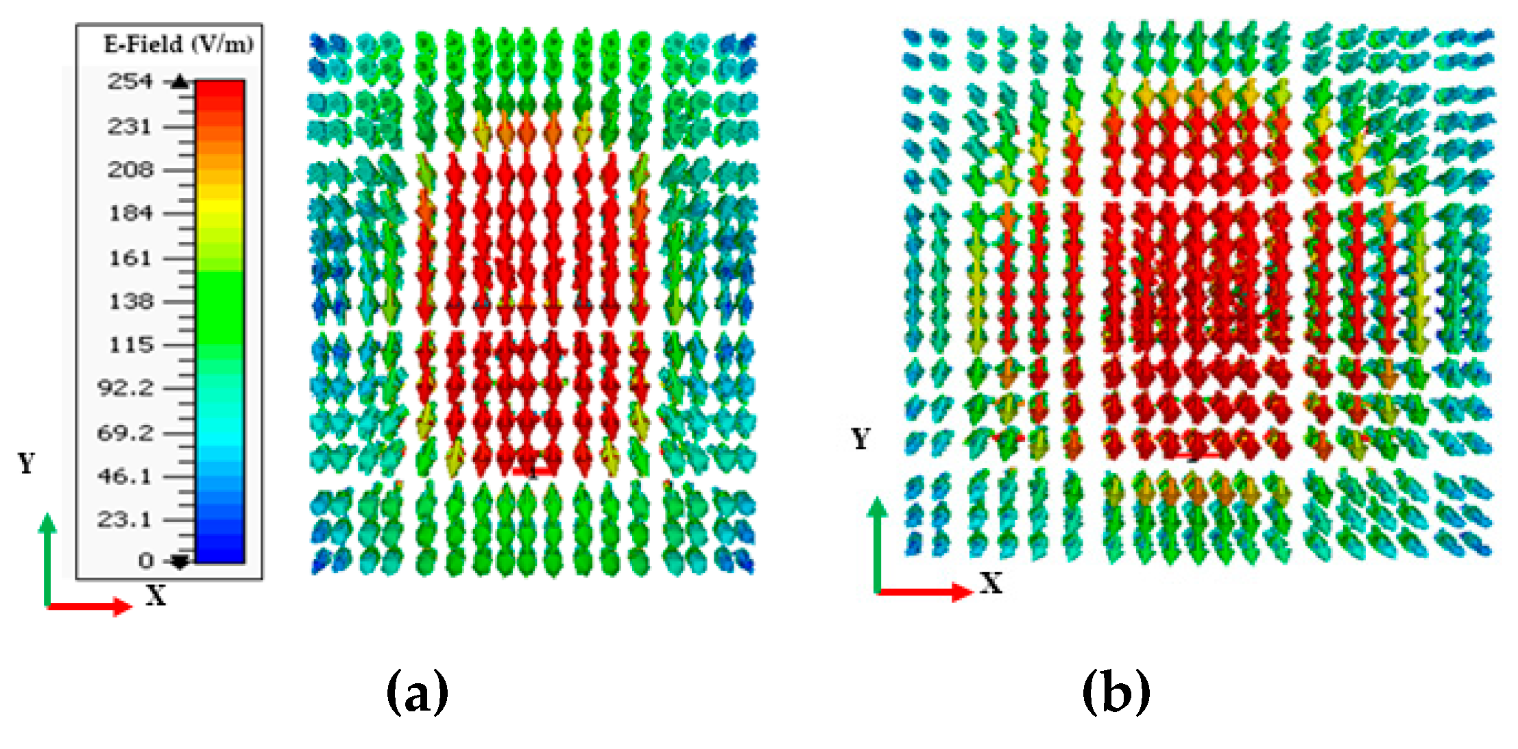 Sensors 20 00675 g003 Sensors 20 00675 g003