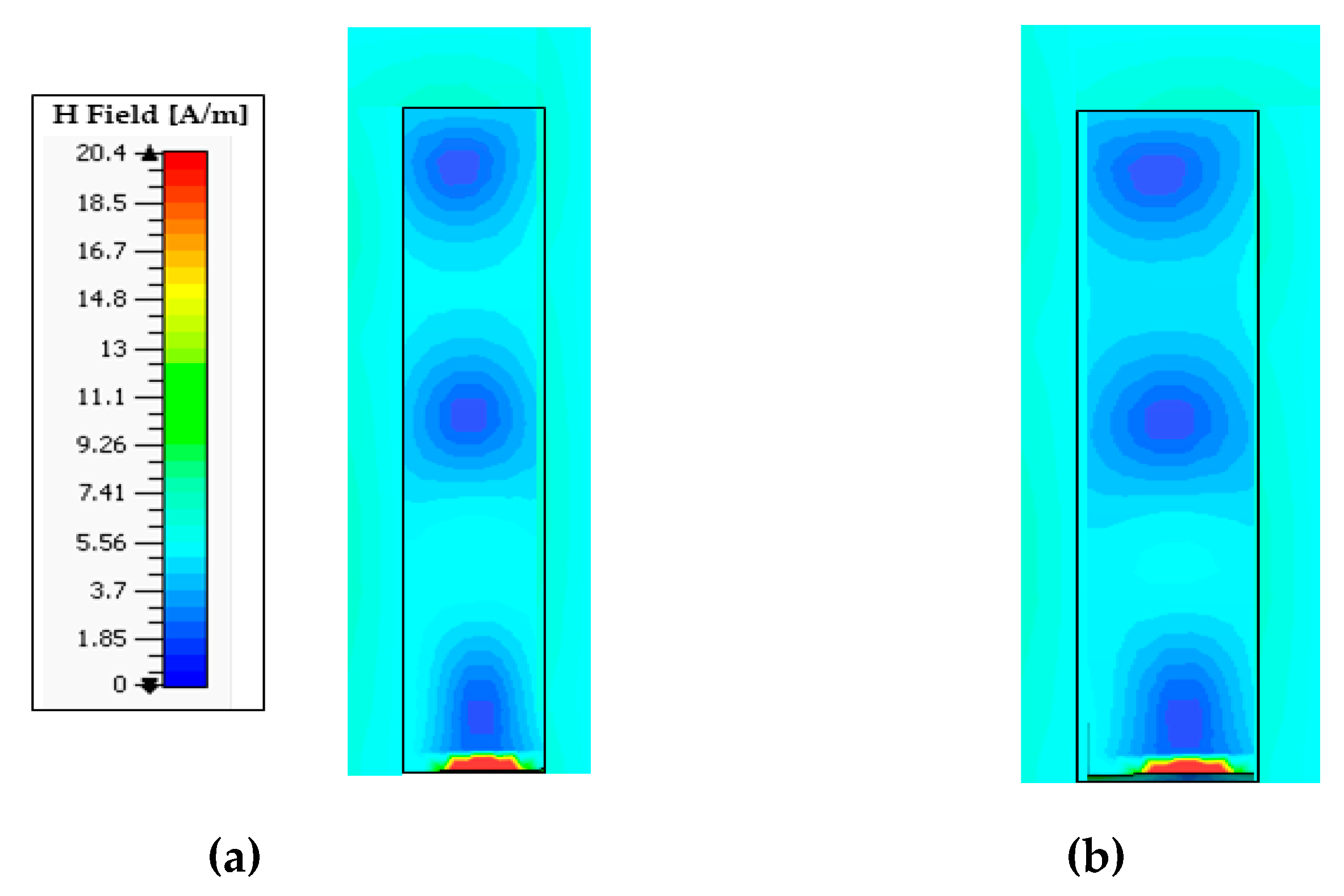 Sensors 20 00675 g004 Sensors 20 00675 g004