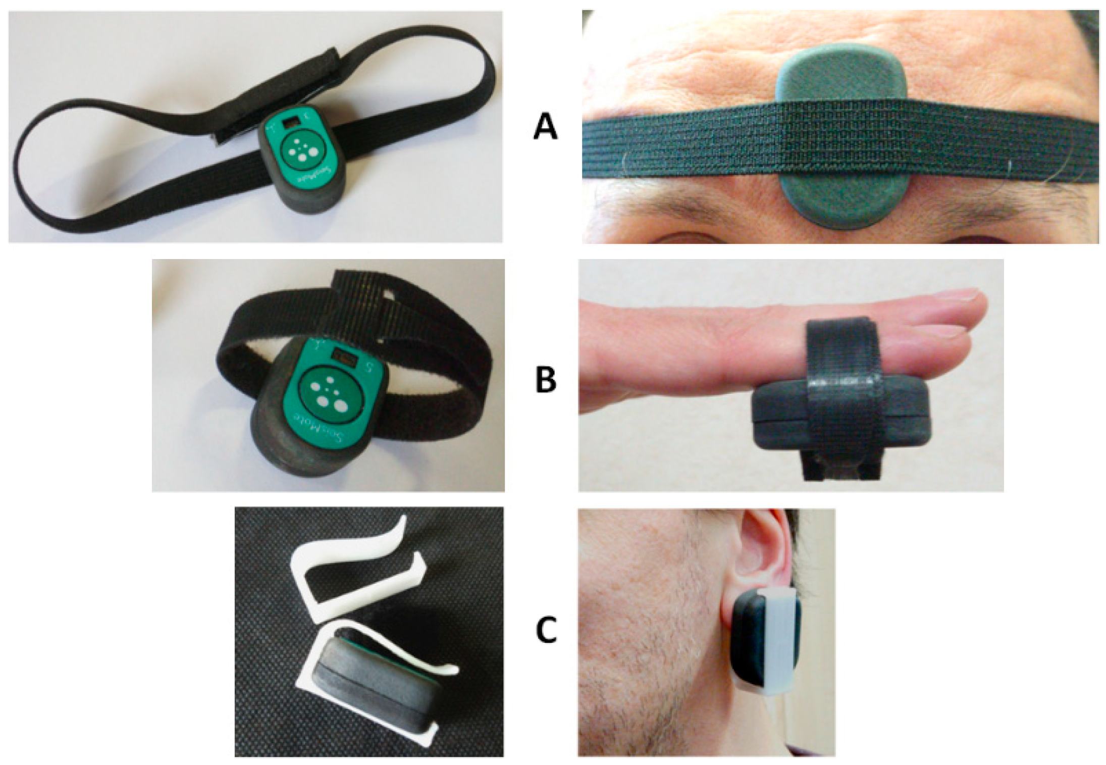 Sensors 20 00680 g010