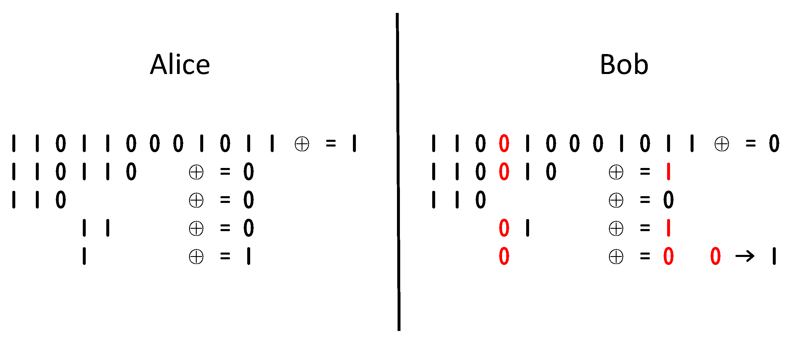 Sensors 20 00682 g008 Sensors 20 00682 g008