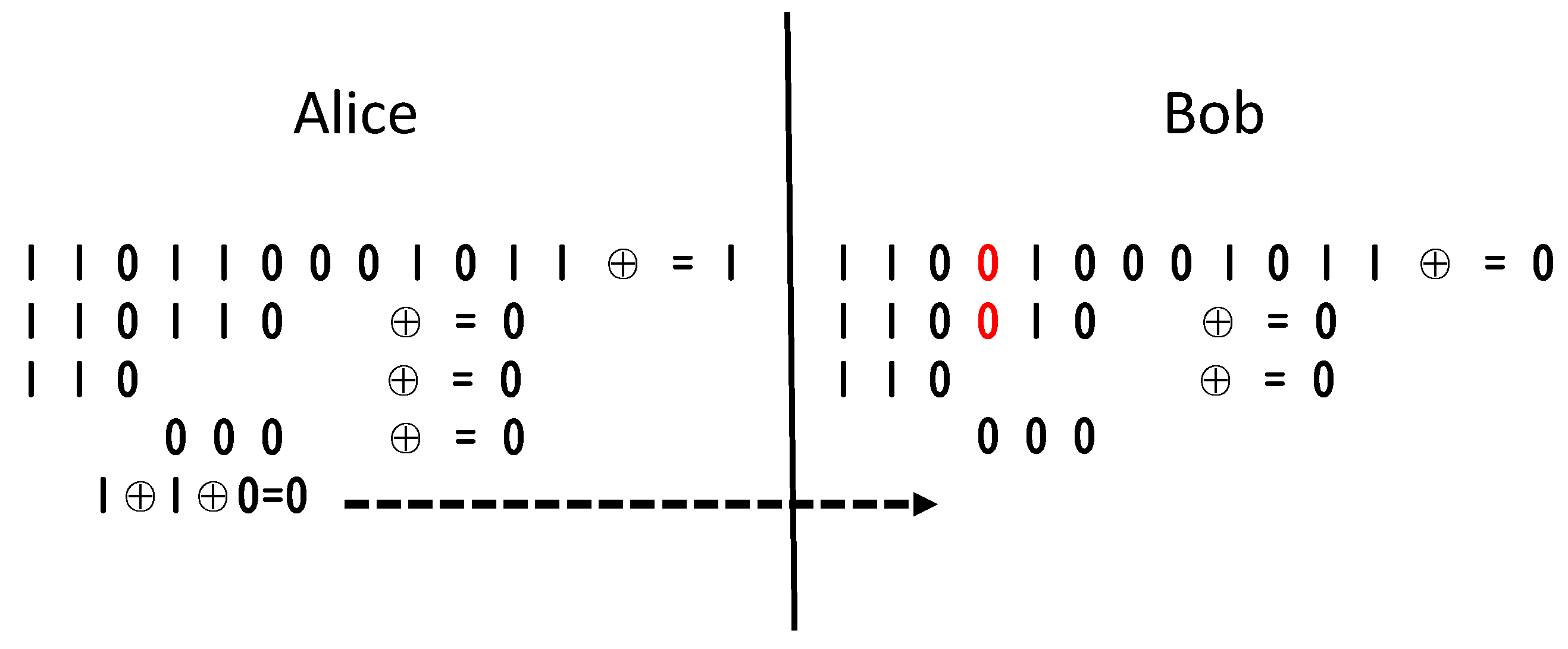 Sensors 20 00682 g009 Sensors 20 00682 g009