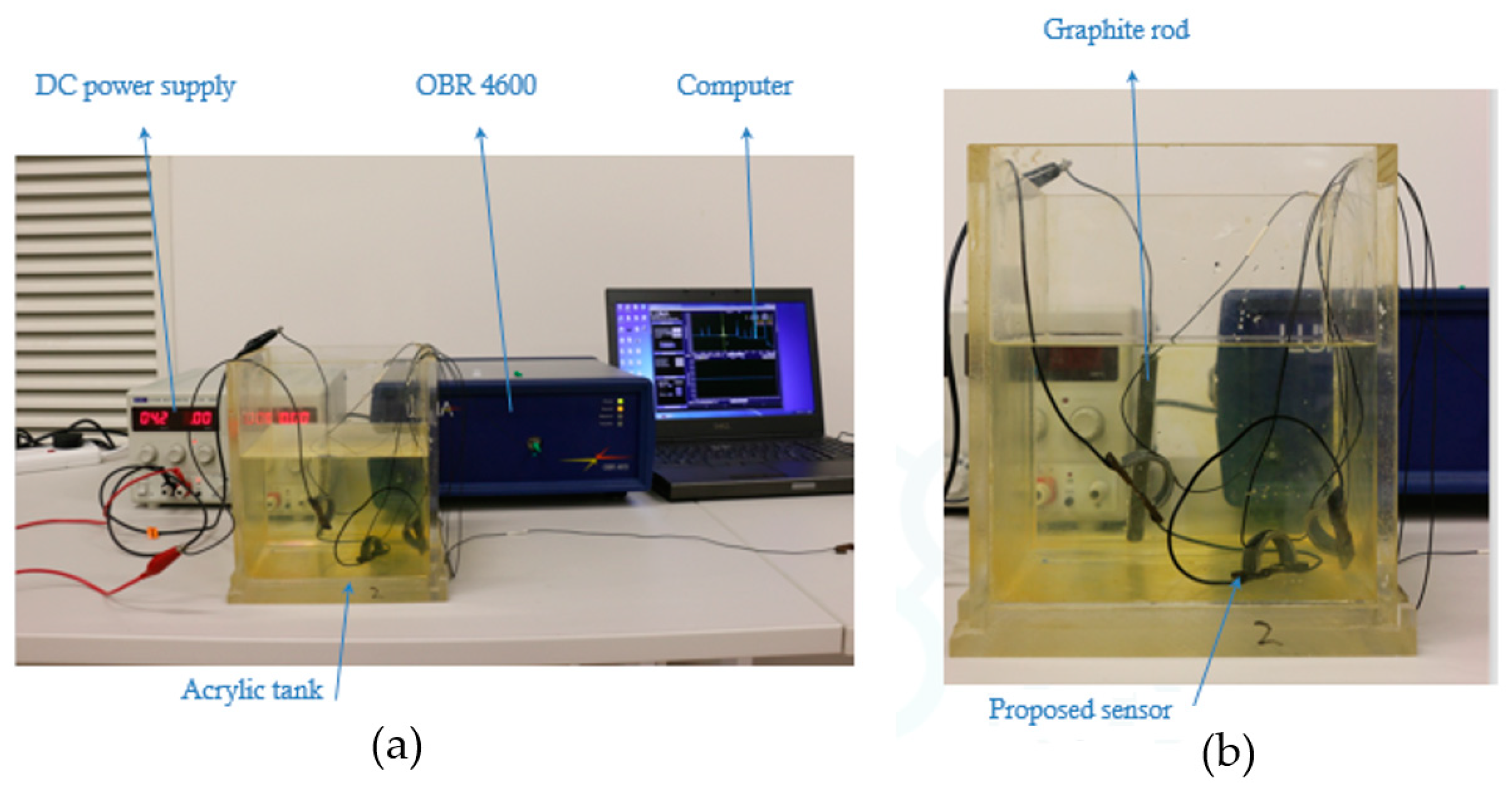 Sensors 20 00684 g013