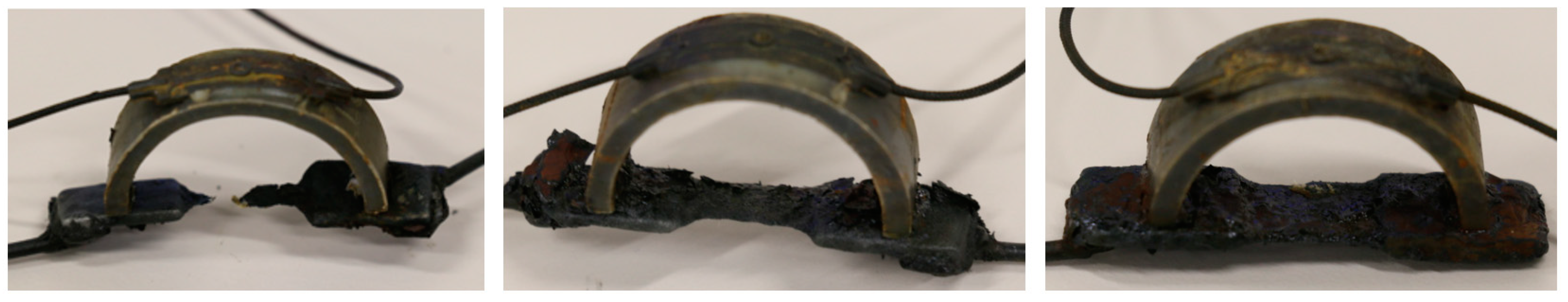 Sensors 20 00684 g014