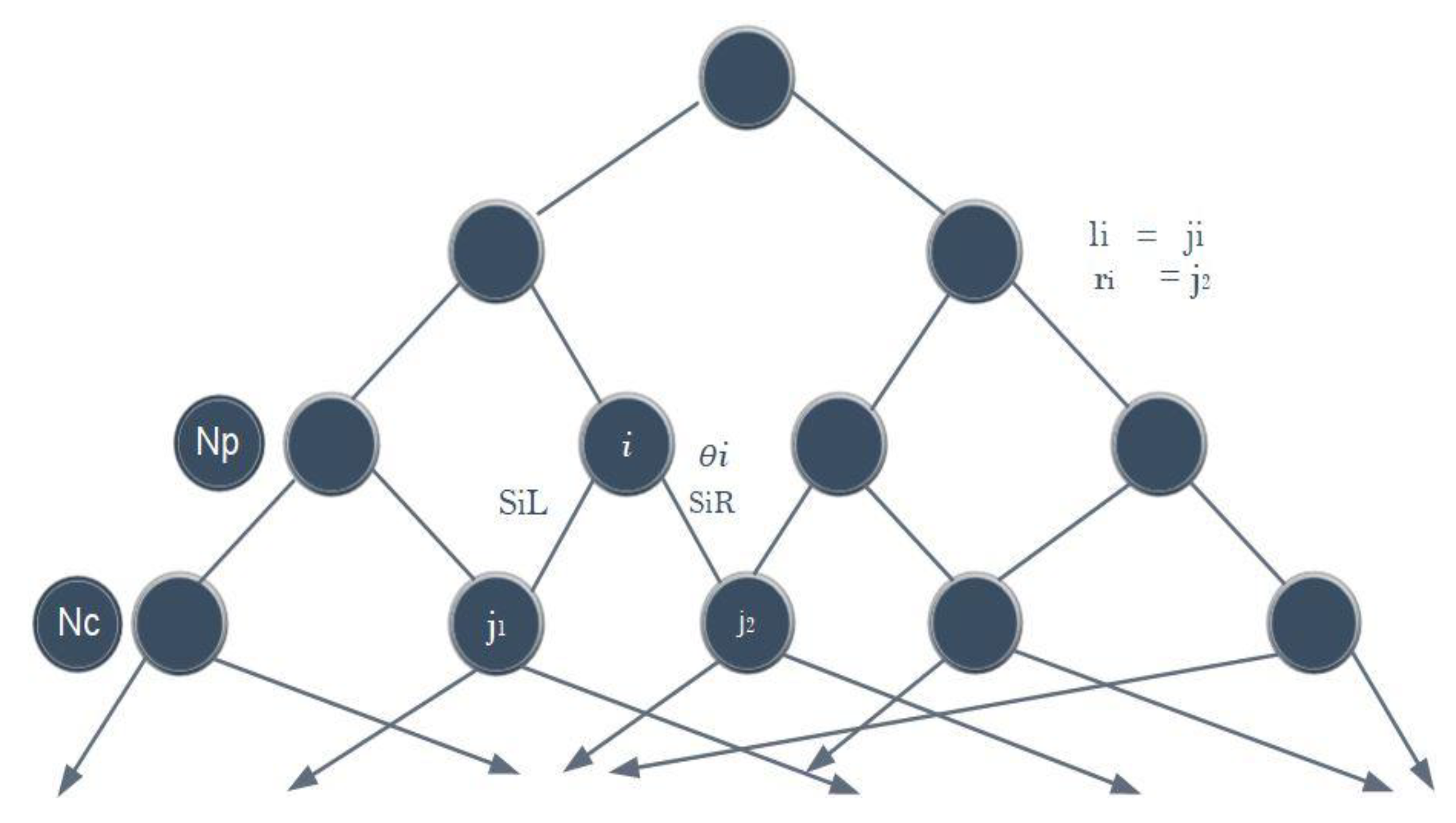 Sensors 20 00685 g002