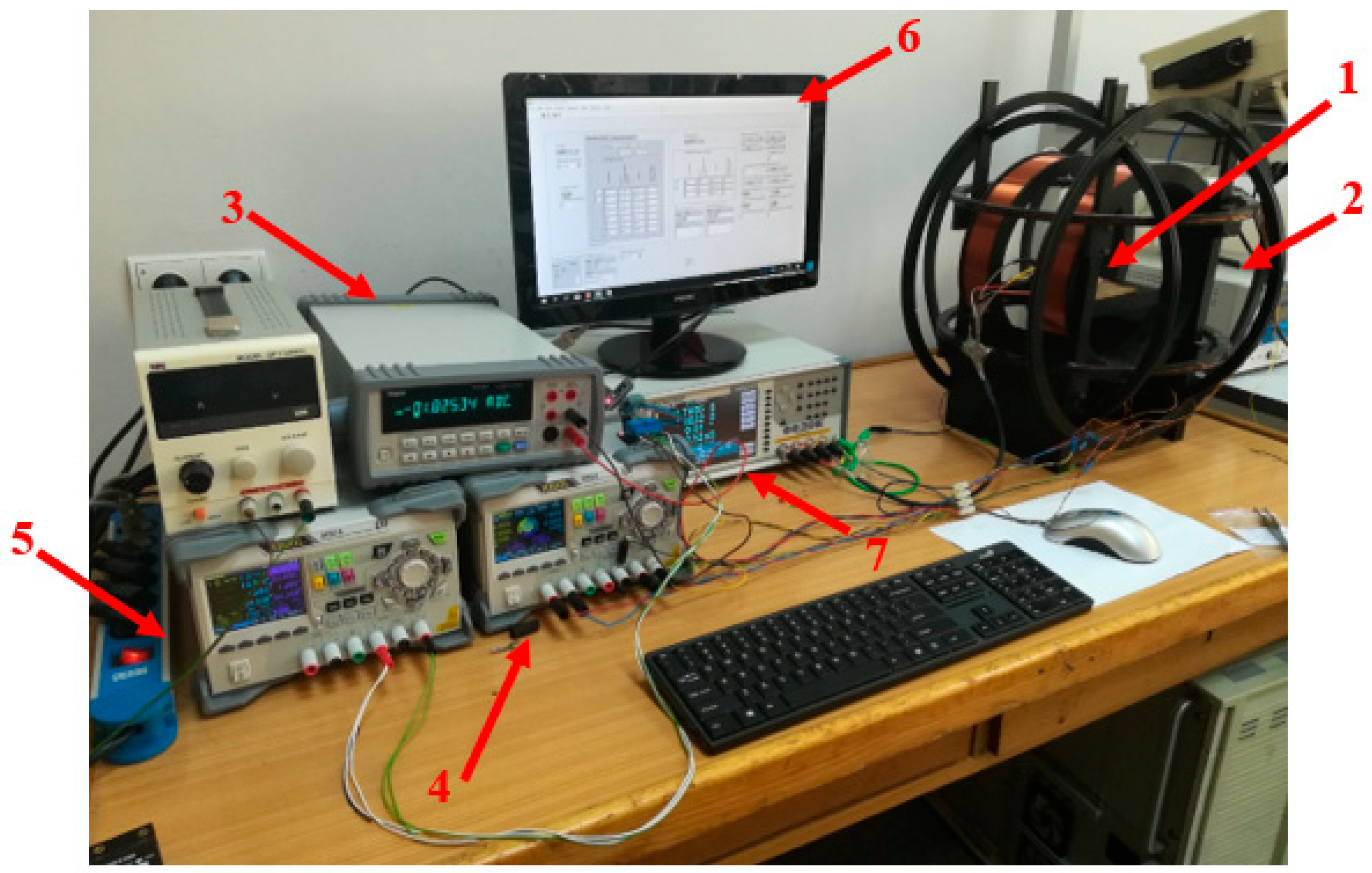 Sensors 20 00691 g002 Sensors 20 00691 g002