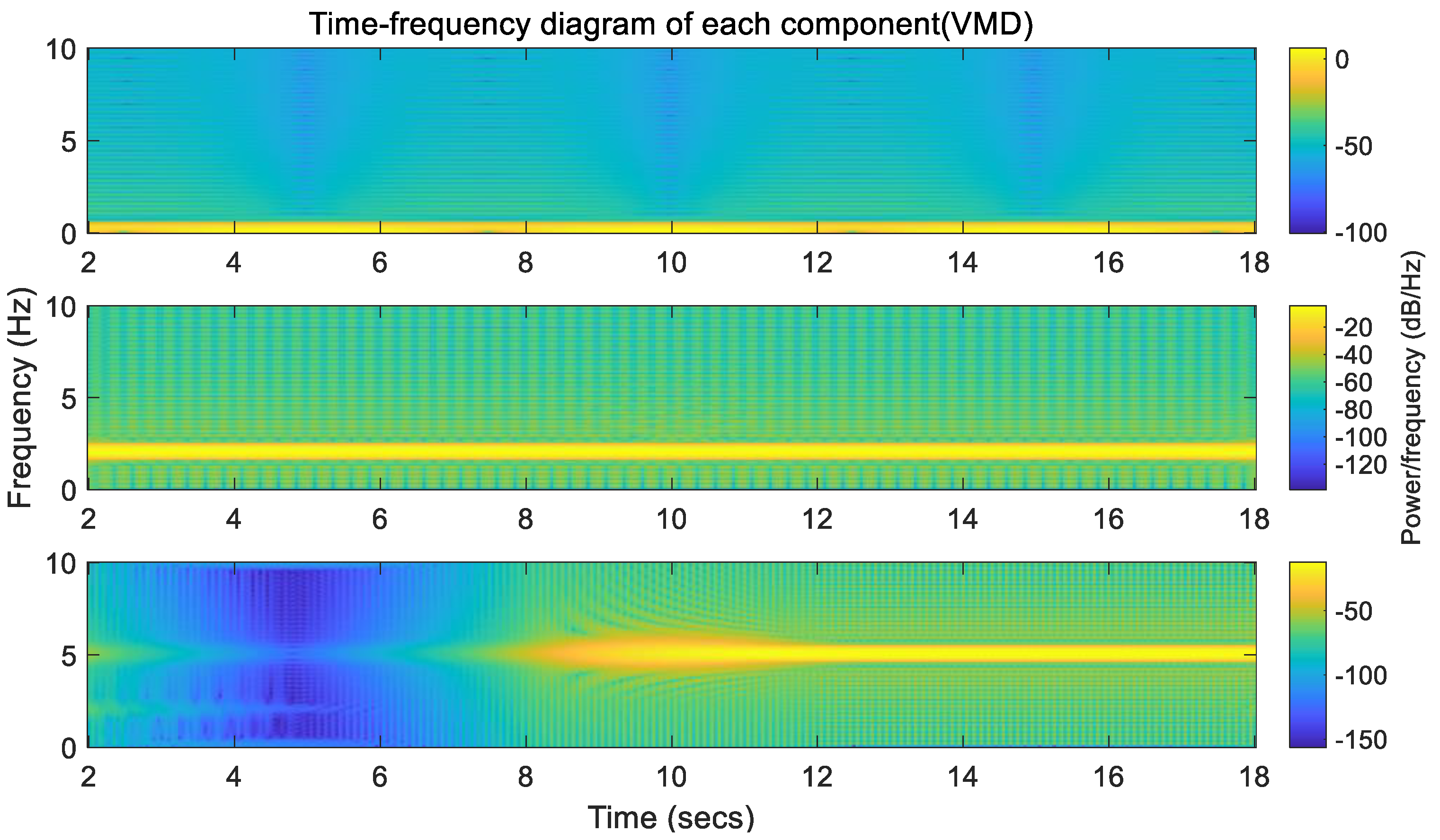 Sensors 20 00694 g009 Sensors 20 00694 g009