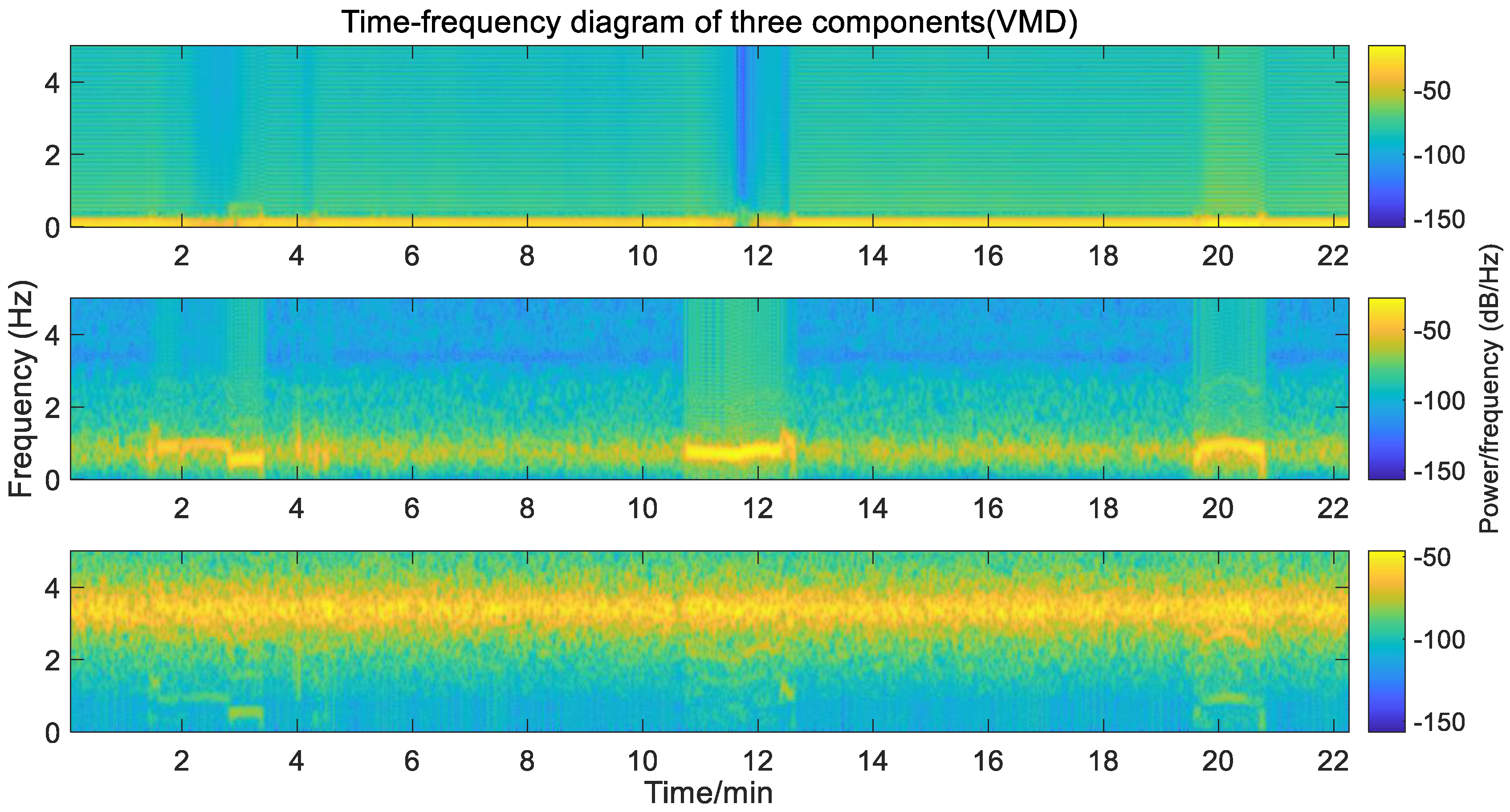 Sensors 20 00694 g012 Sensors 20 00694 g012