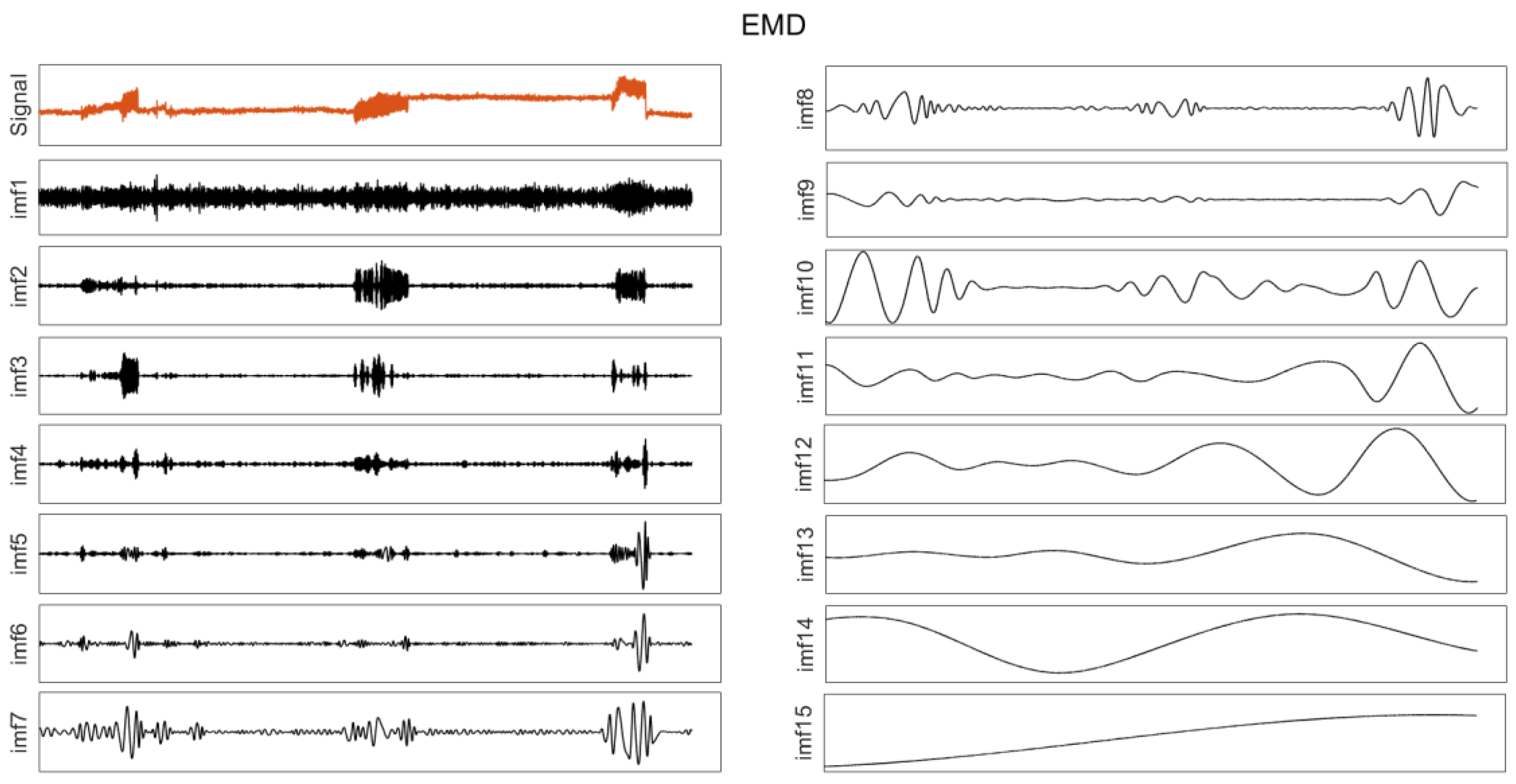 Sensors 20 00694 g013 Sensors 20 00694 g013