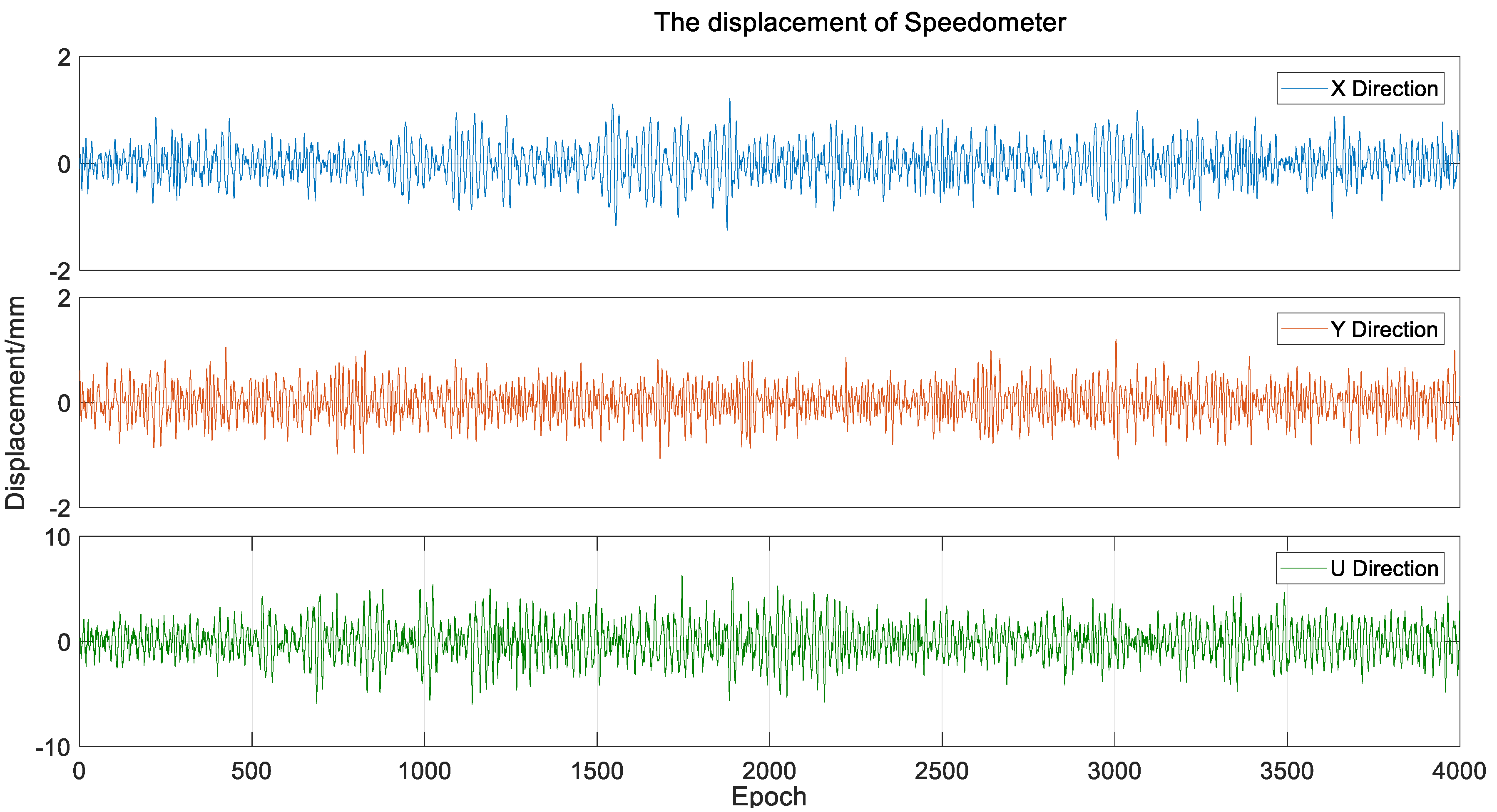 Sensors 20 00694 g021 Sensors 20 00694 g021