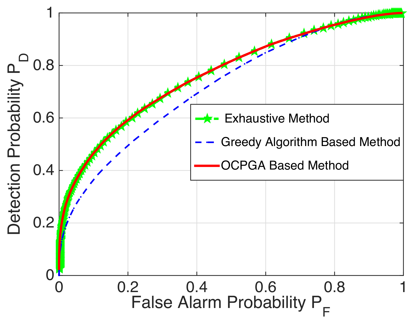 Sensors 20 00697 g002