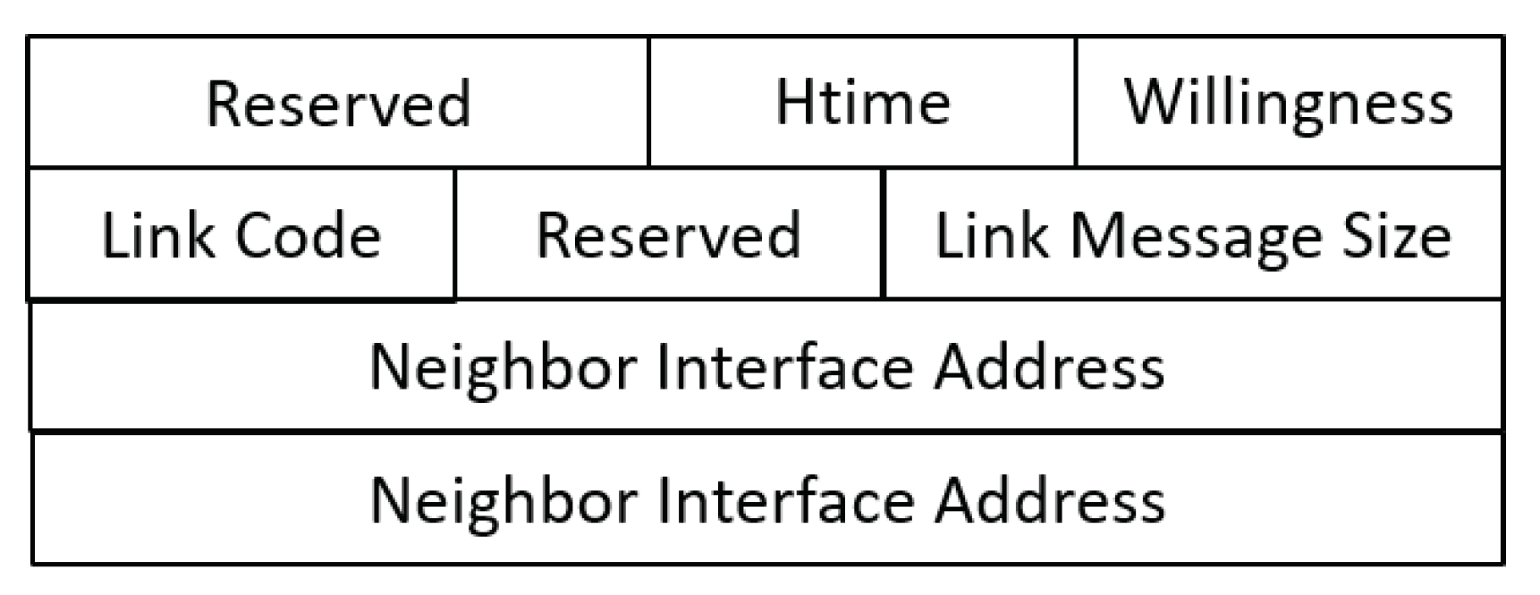 Sensors 20 00698 g002 Sensors 20 00698 g002