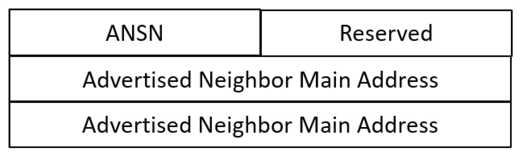 Sensors 20 00698 g003 Sensors 20 00698 g003