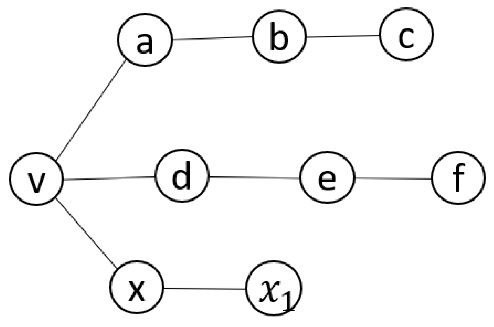 Sensors 20 00698 g004 Sensors 20 00698 g004