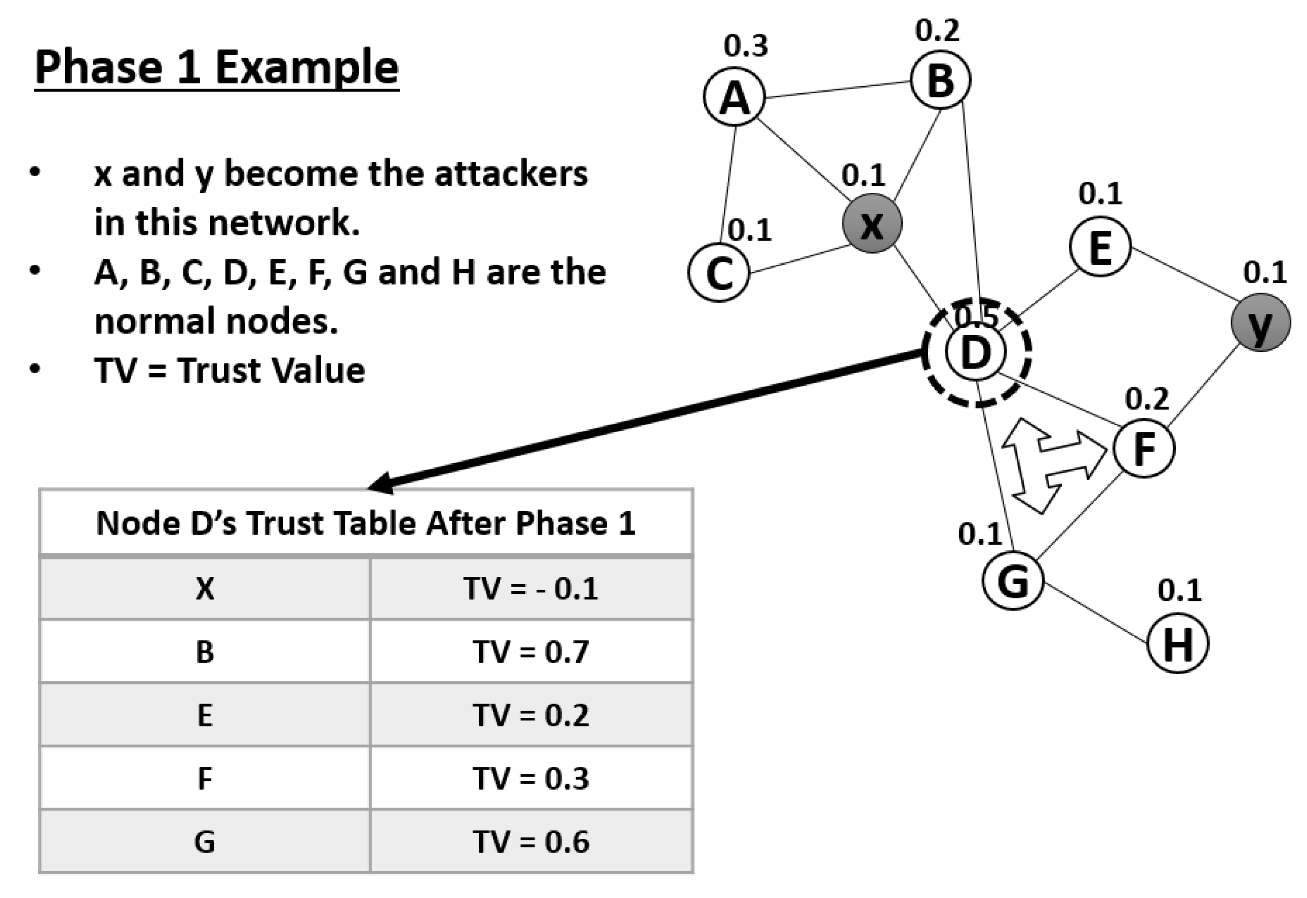 Sensors 20 00698 g006 Sensors 20 00698 g006