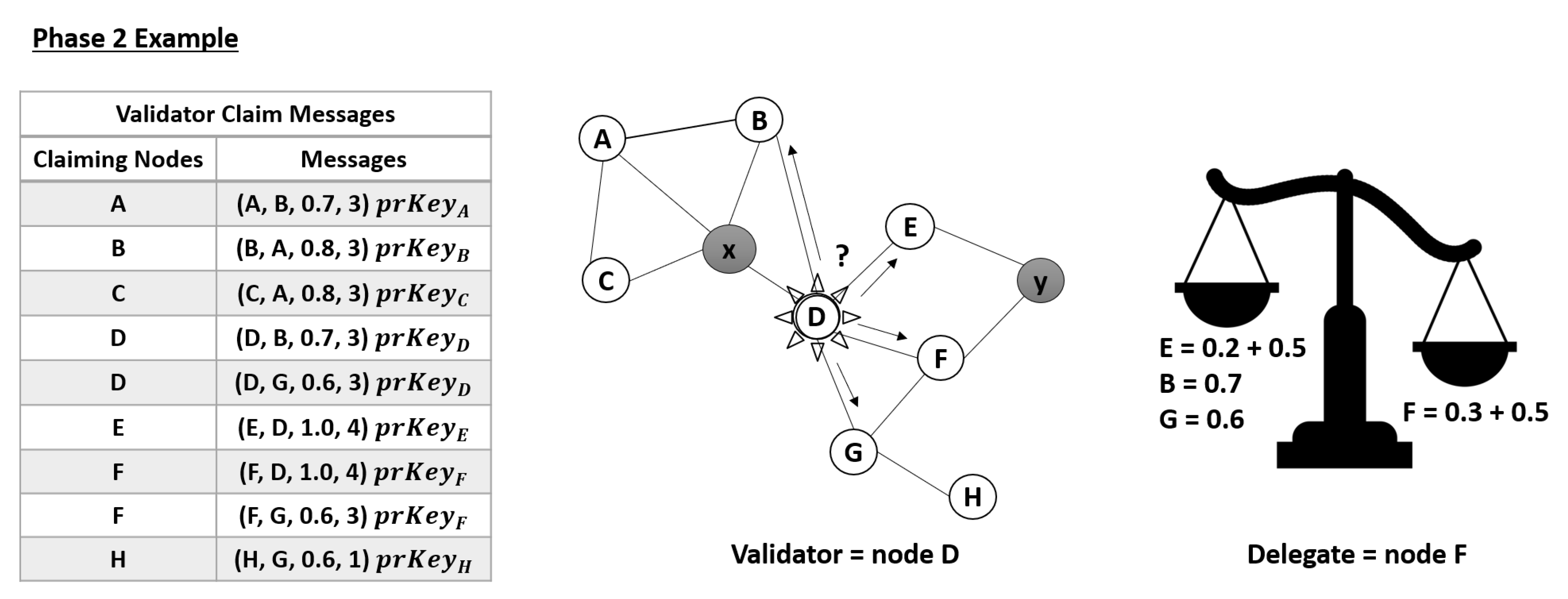 Sensors 20 00698 g007 Sensors 20 00698 g007