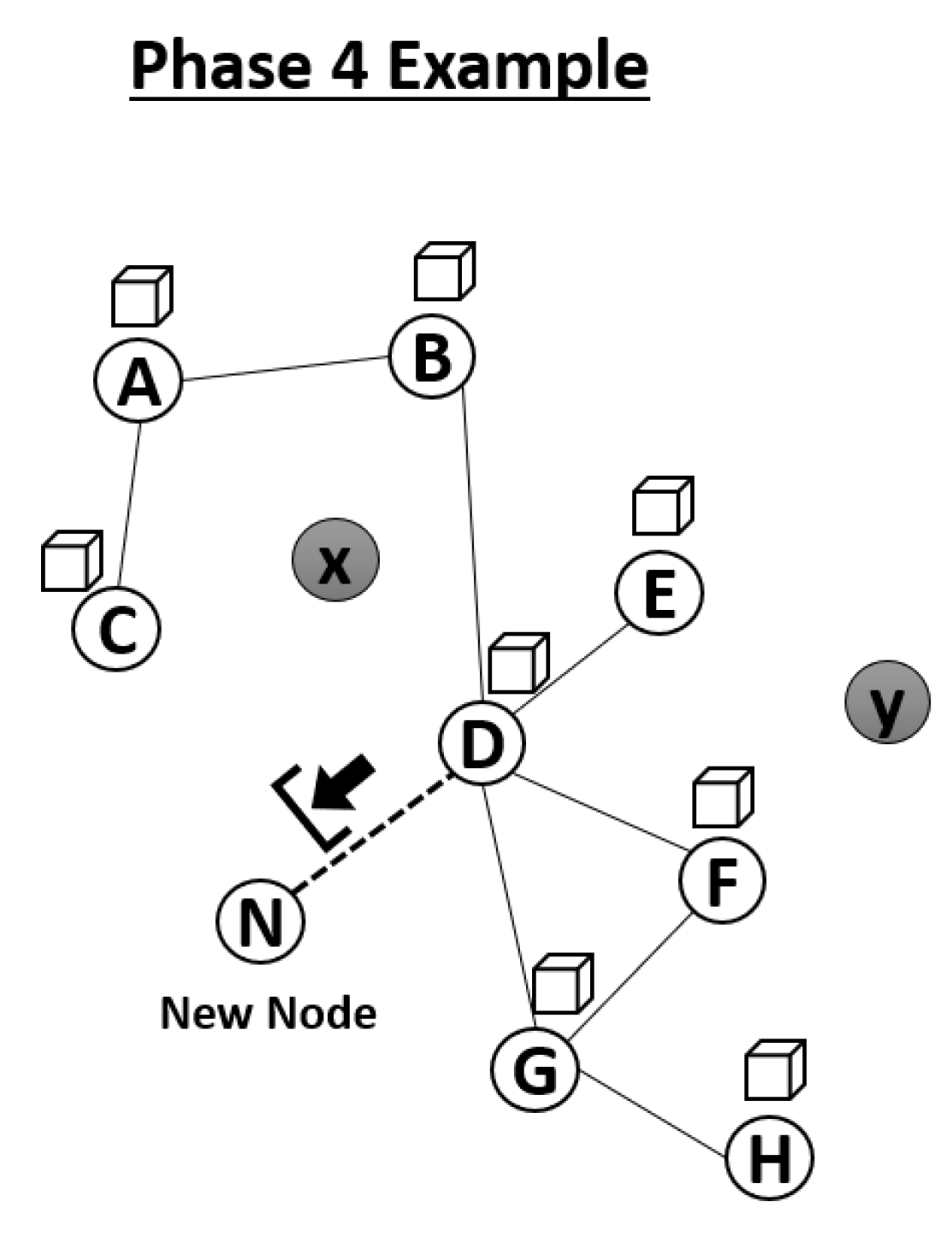 Sensors 20 00698 g010 Sensors 20 00698 g010