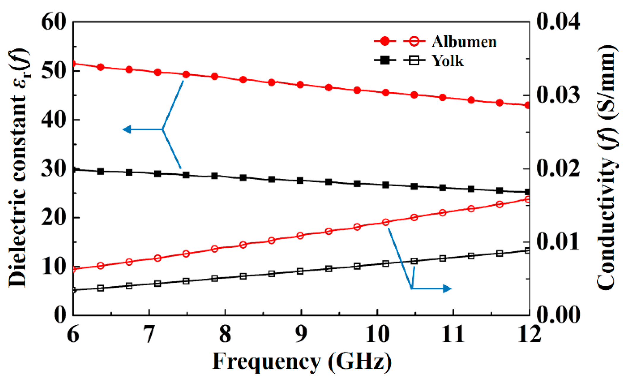 Sensors 20 00699 g008