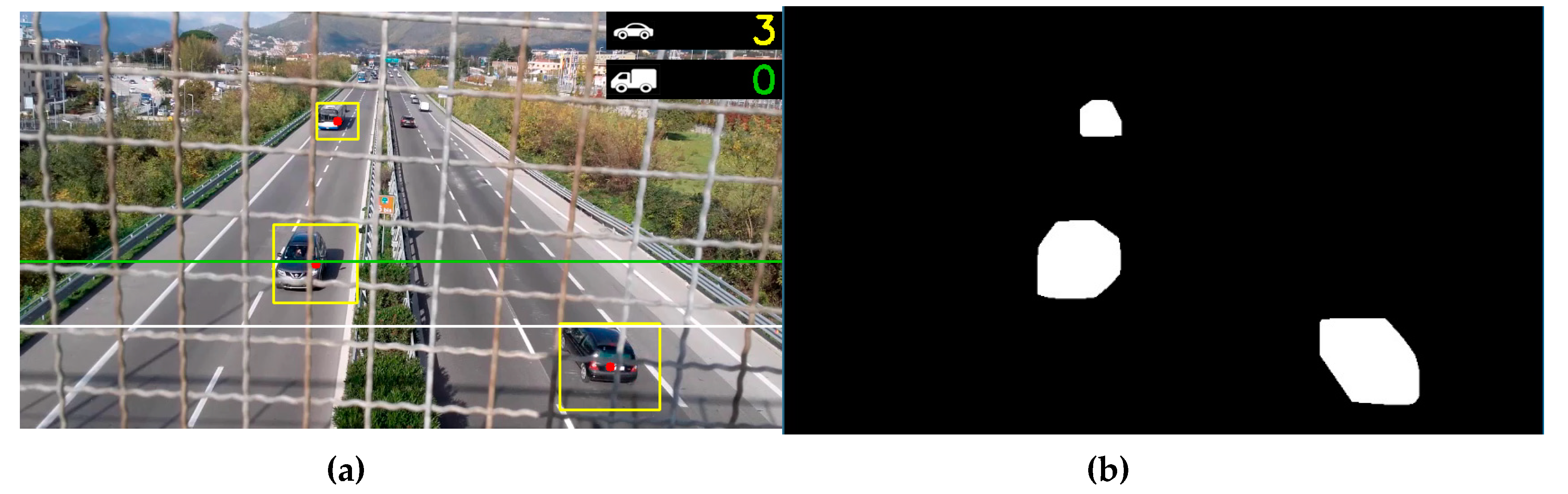 Sensors 20 00701 g001