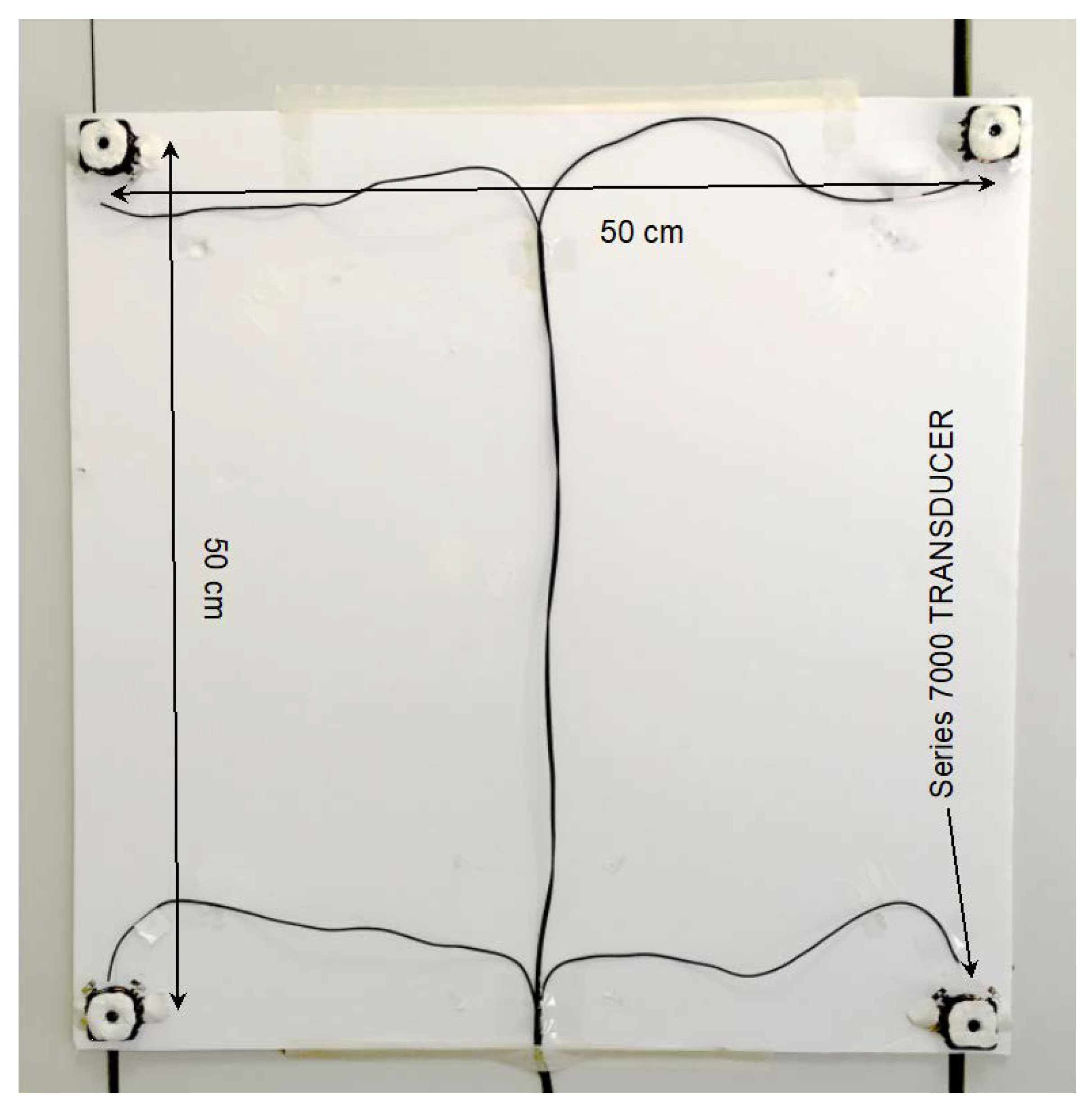 Sensors 20 00702 g009