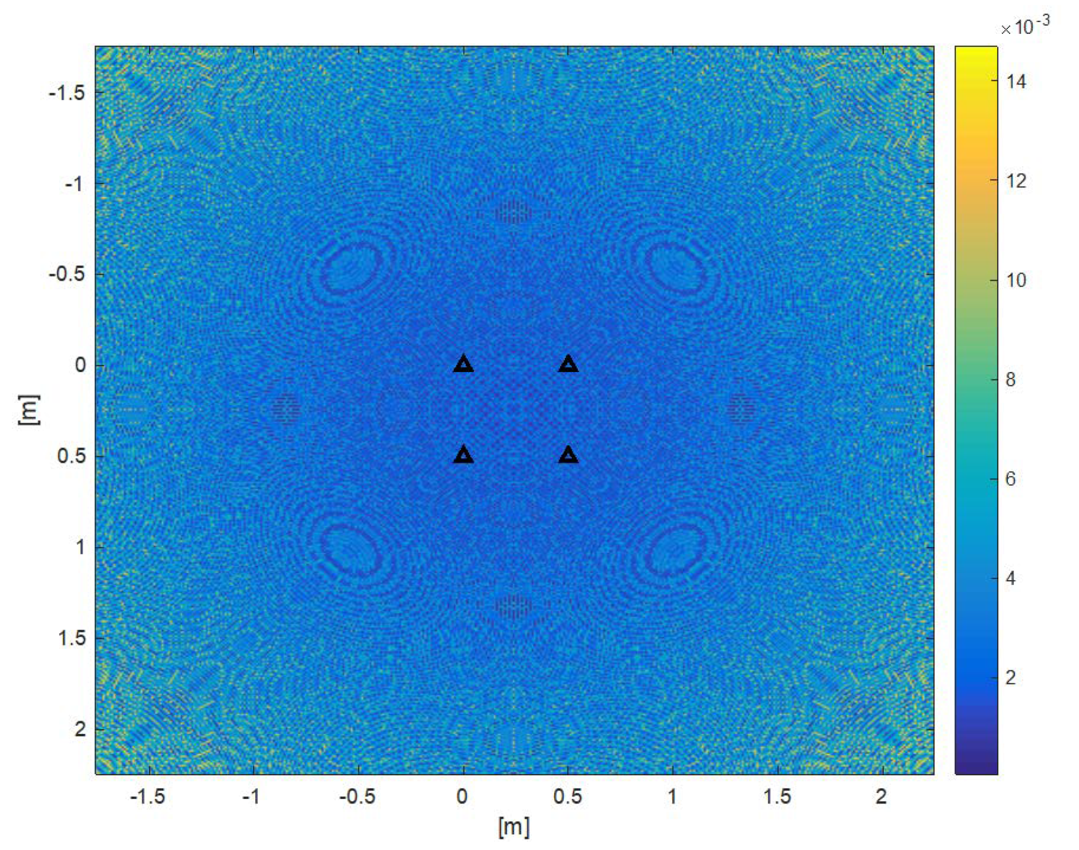 Sensors 20 00702 g014
