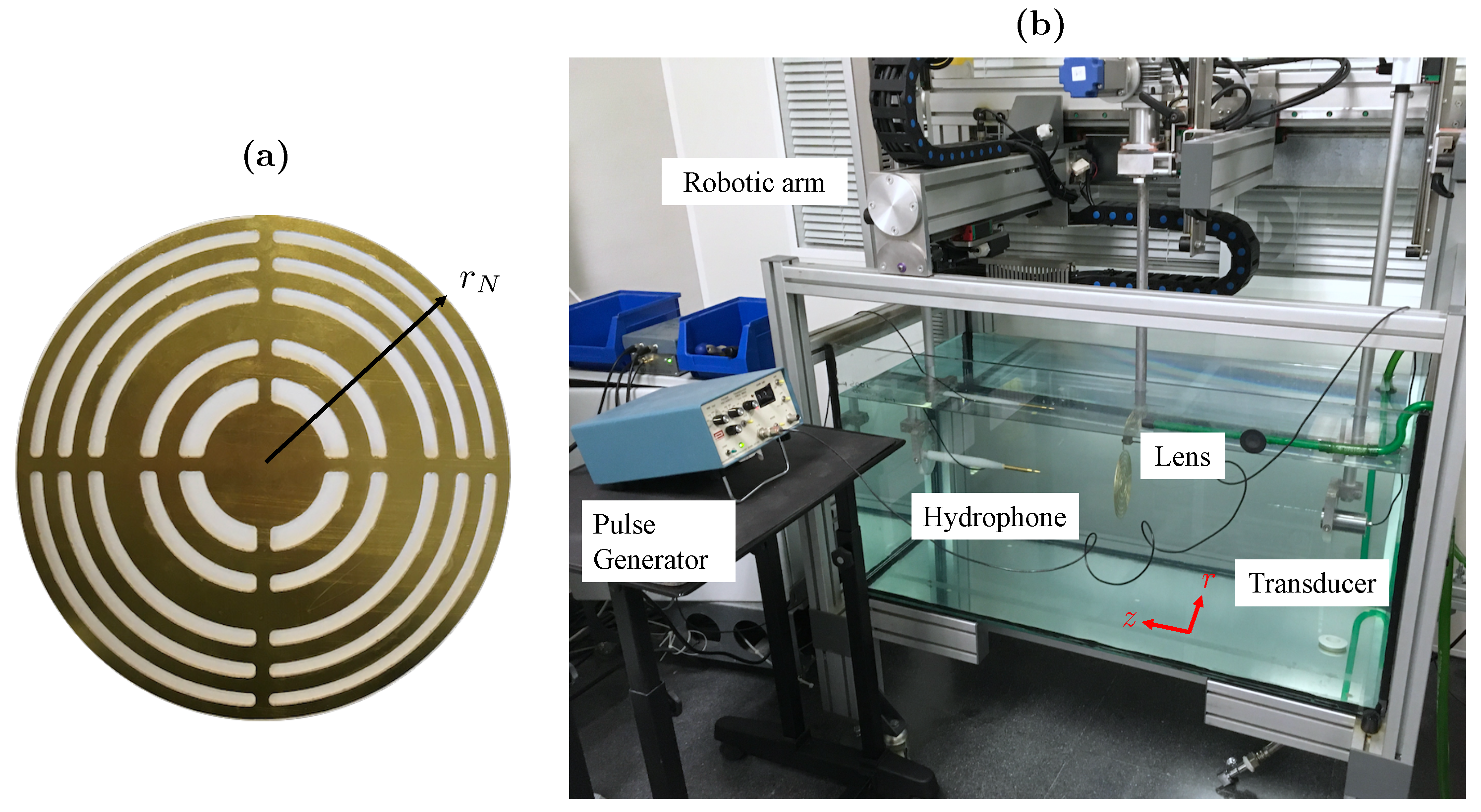 Sensors 20 00705 g005 Sensors 20 00705 g005