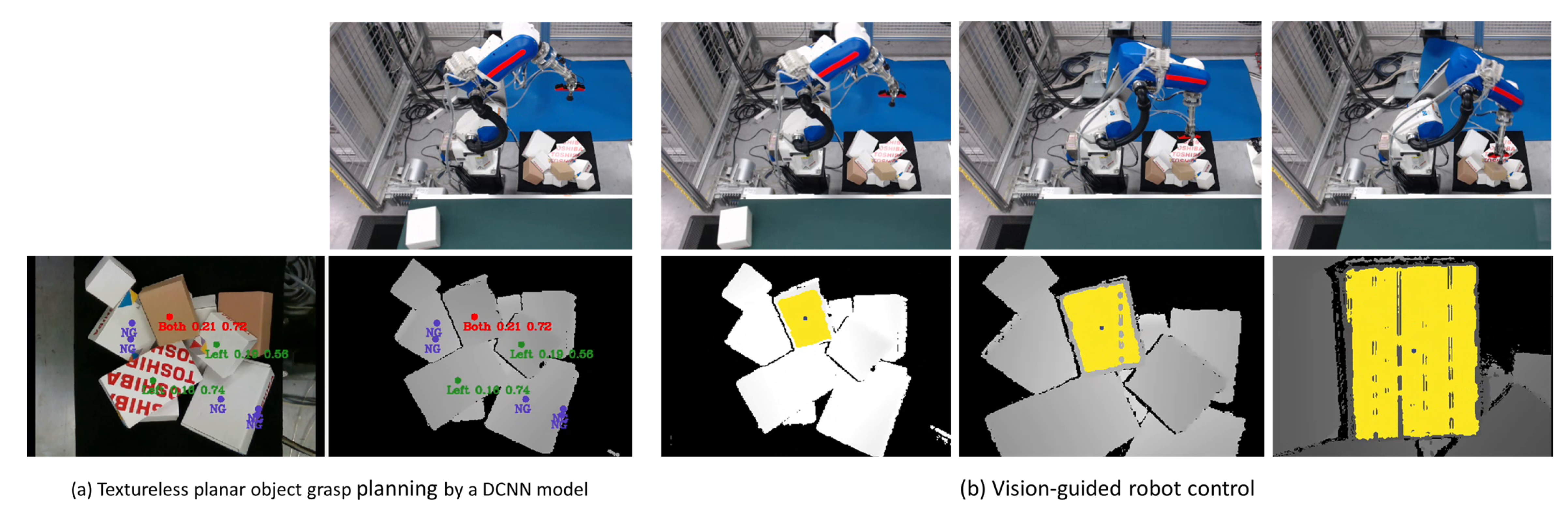 Sensors 20 00706 g009 Sensors 20 00706 g009